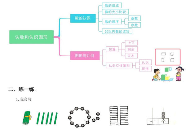 一年级数学上册期末复习专题，14页PDF可打印-优学盒子