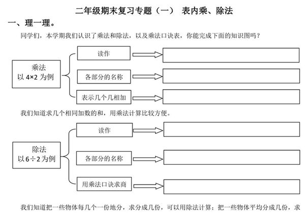 二年级数学上册期末复习专题，11页PDF电子版-优学盒子