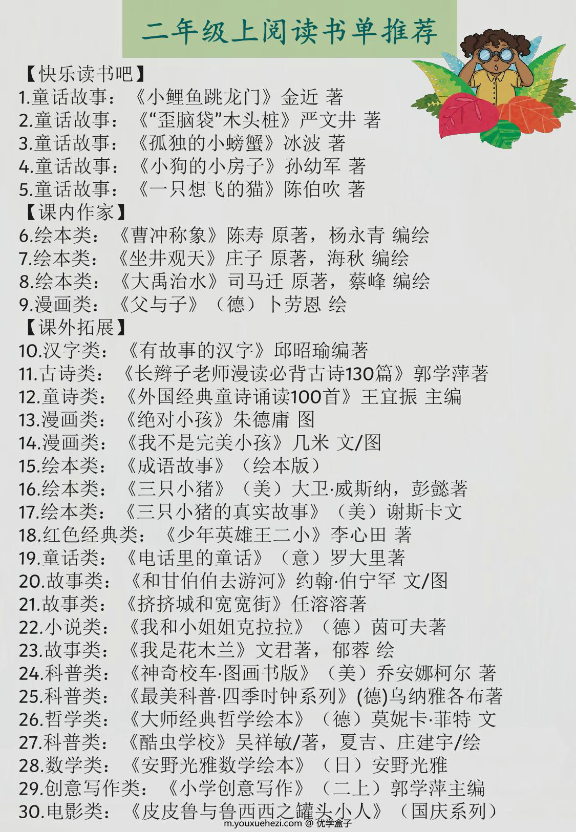 图片[2]-1-2年级暑假特色作业，23页PDF电子版-优学盒子