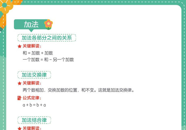 数学公式定律手册，35页PDF电子版-优学盒子