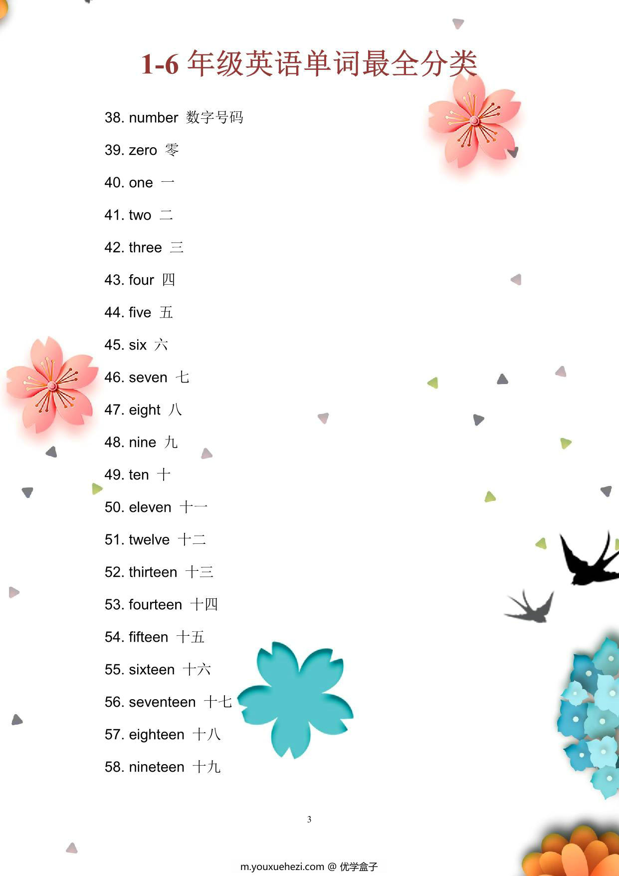 图片[3]-1-6年级英语单词最全分类，30页PDF电子版-优学盒子