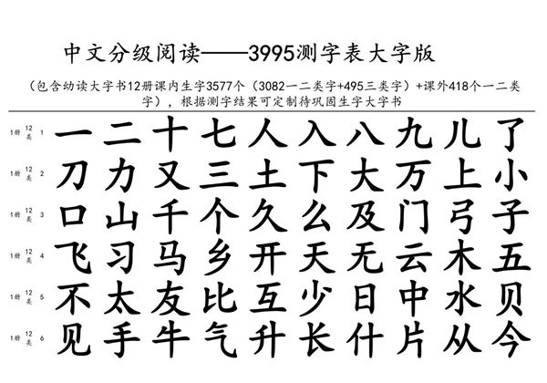 中文分级阅读3995测字表大字版，52页PDF电子版可打印-优学盒子