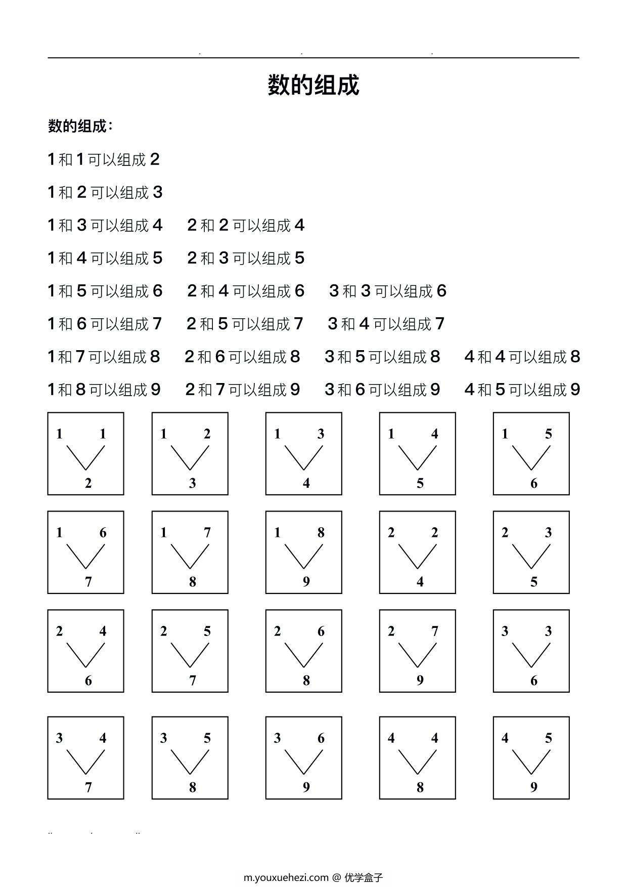 图片[1]-10以内数的分解与组成，8页PDF电子版-优学盒子