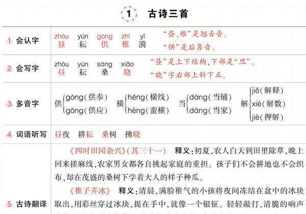 五年级下册语文状元语文笔记（背记清单），24页PDF-优学盒子