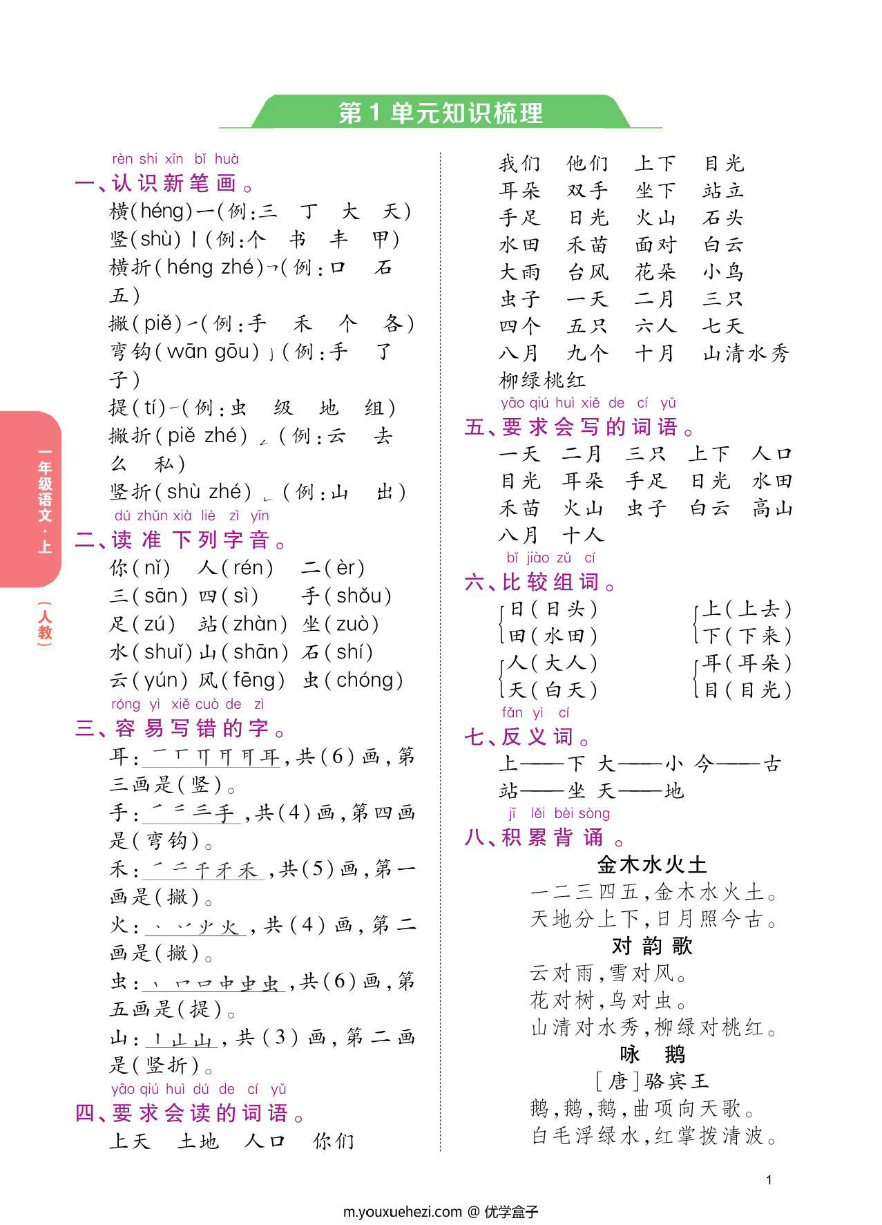 图片[1]-一年级上册语文1-8单元知识梳理，8页PDF电子版-优学盒子