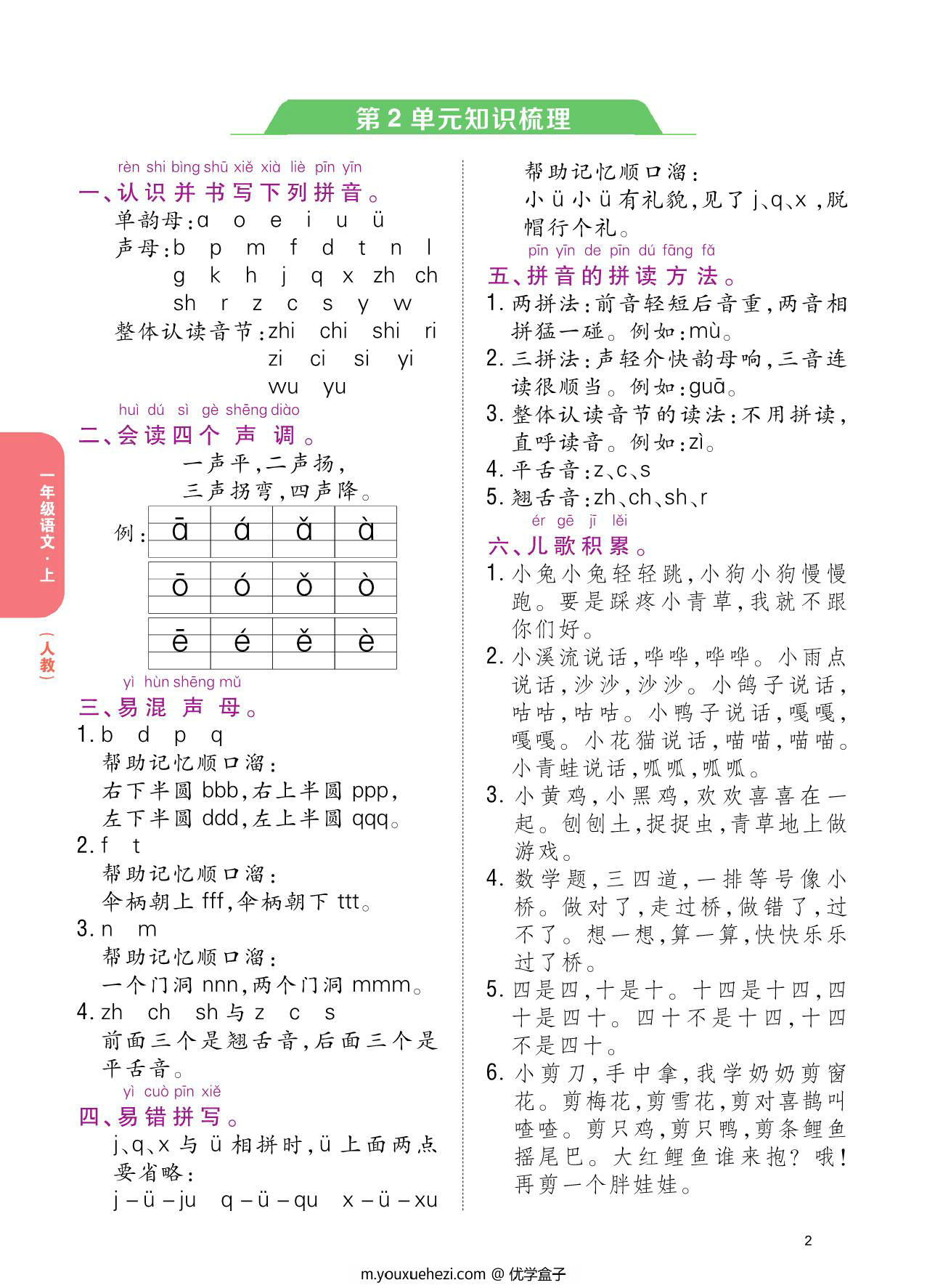 图片[2]-一年级上册语文1-8单元知识梳理，8页PDF电子版-优学盒子