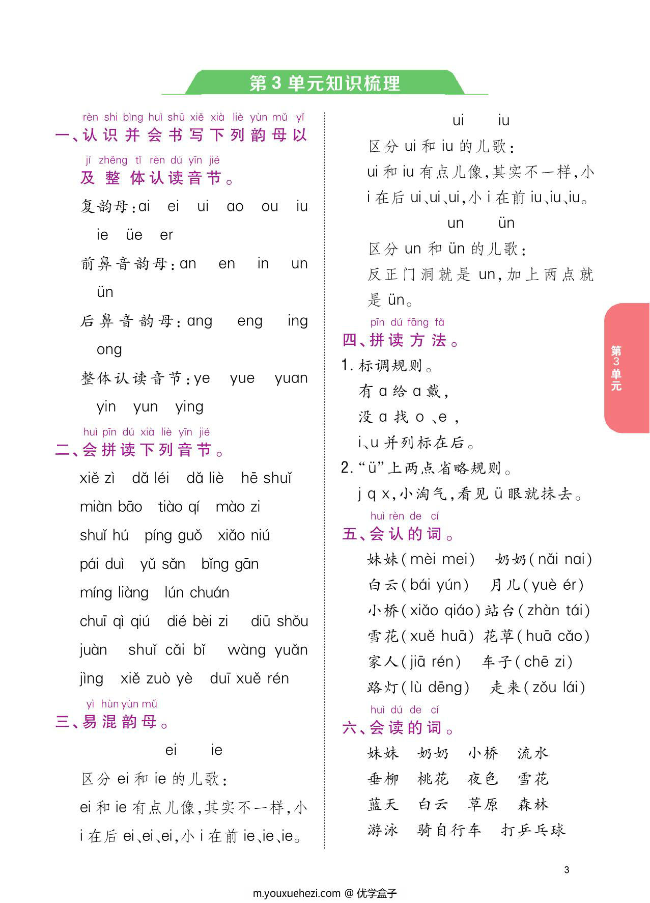 图片[3]-一年级上册语文1-8单元知识梳理，8页PDF电子版-优学盒子