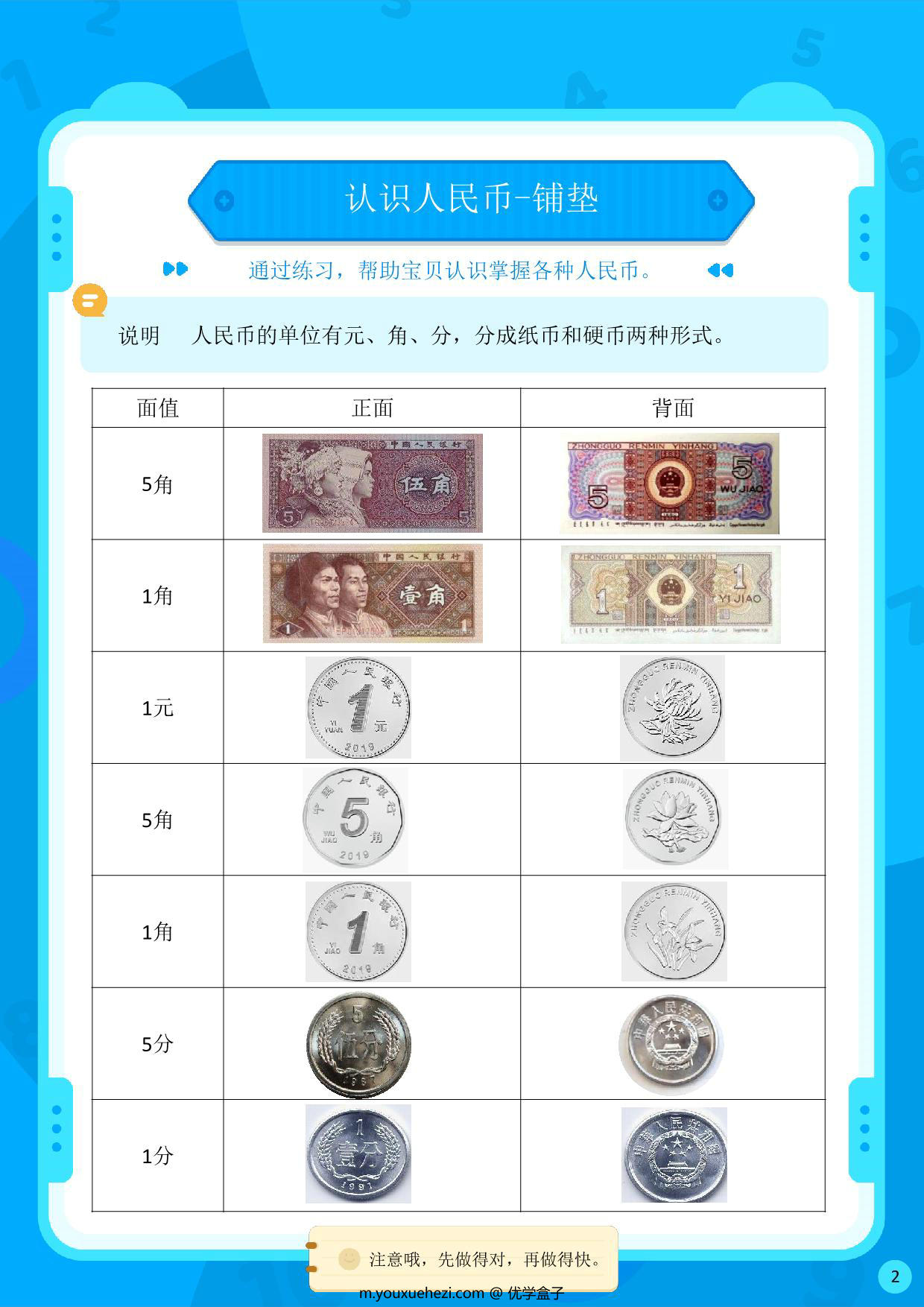 图片[1]-一年级认识人民币，18页PDF-优学盒子