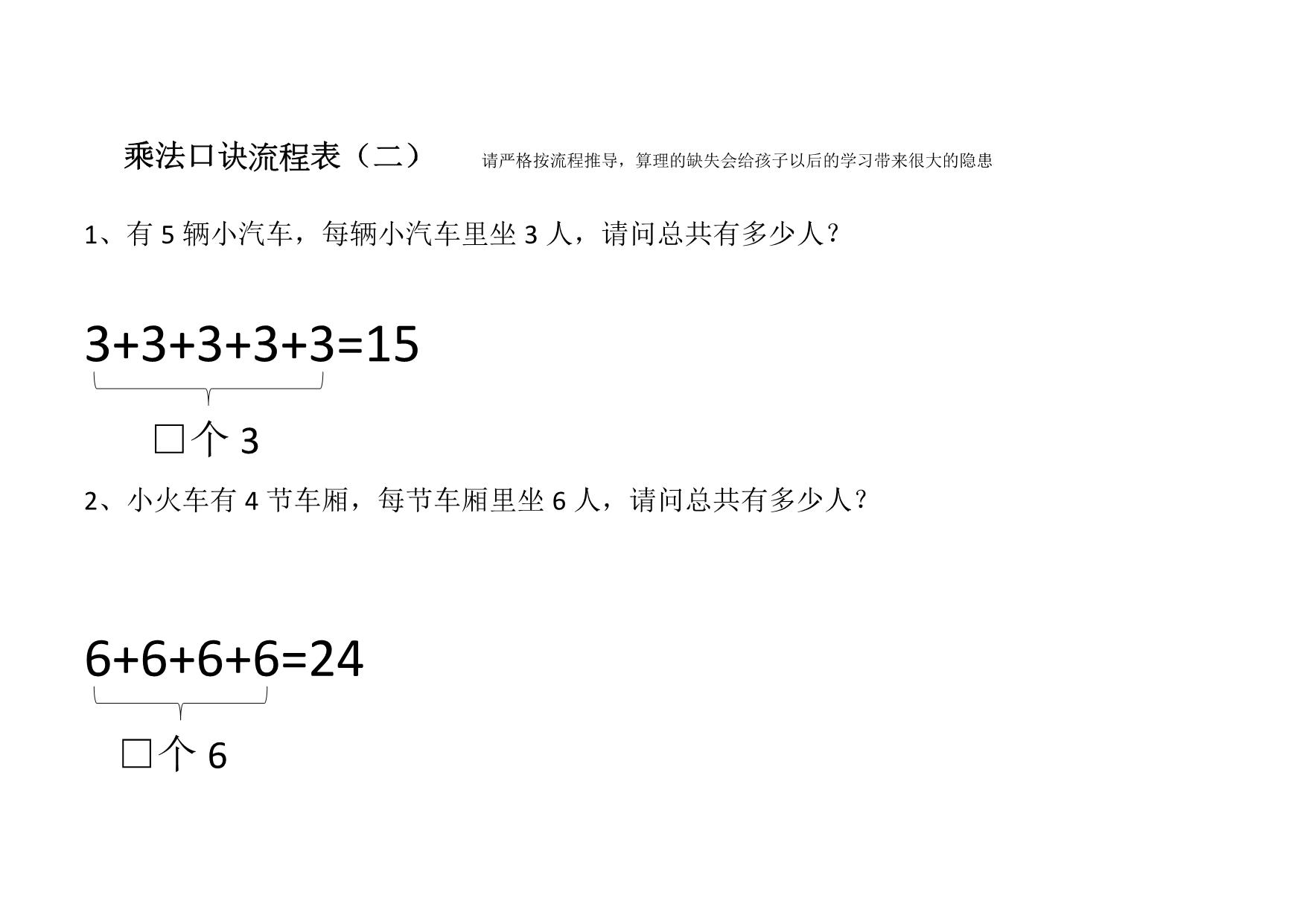 图片[2]-乘法口诀流程表，15页PDF电子版-优学盒子
