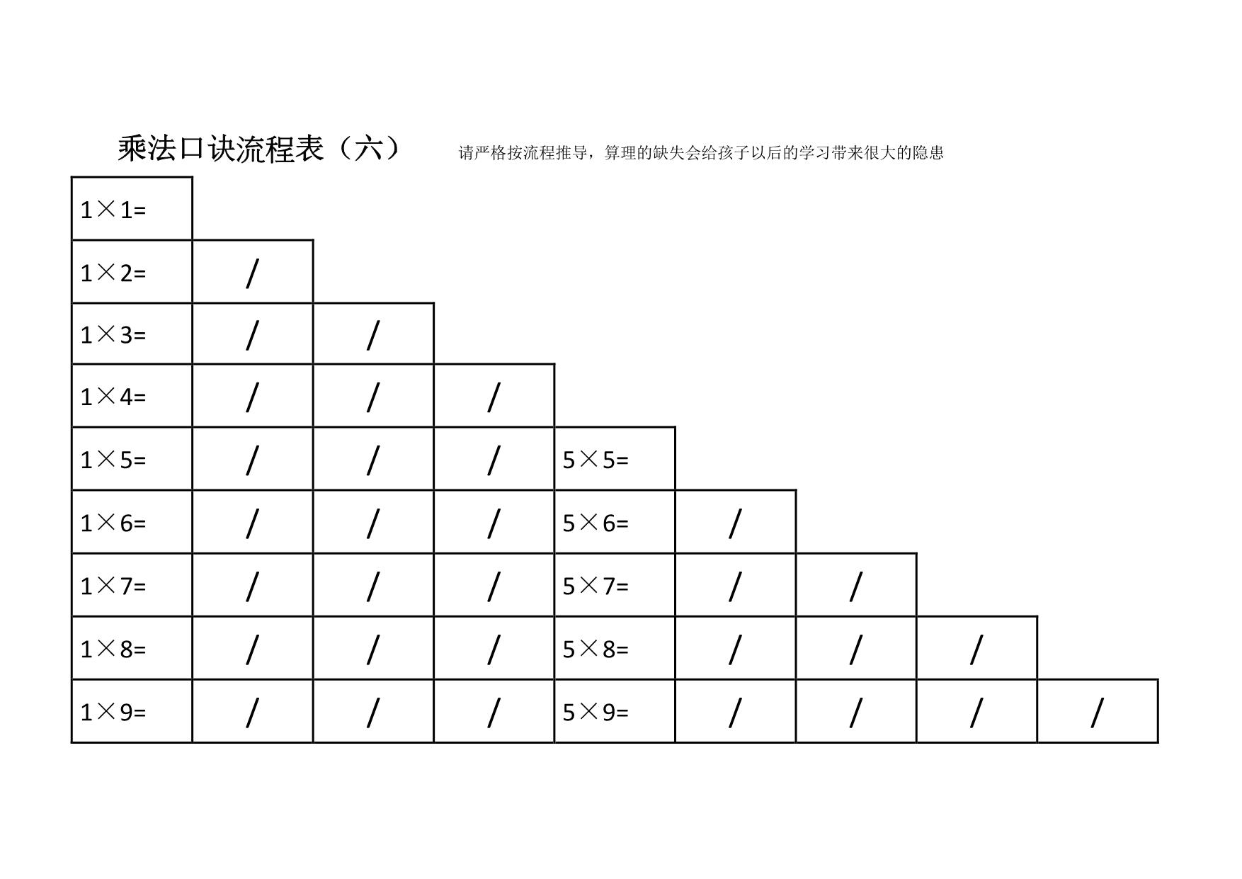 图片[3]-乘法口诀流程表，15页PDF电子版-优学盒子