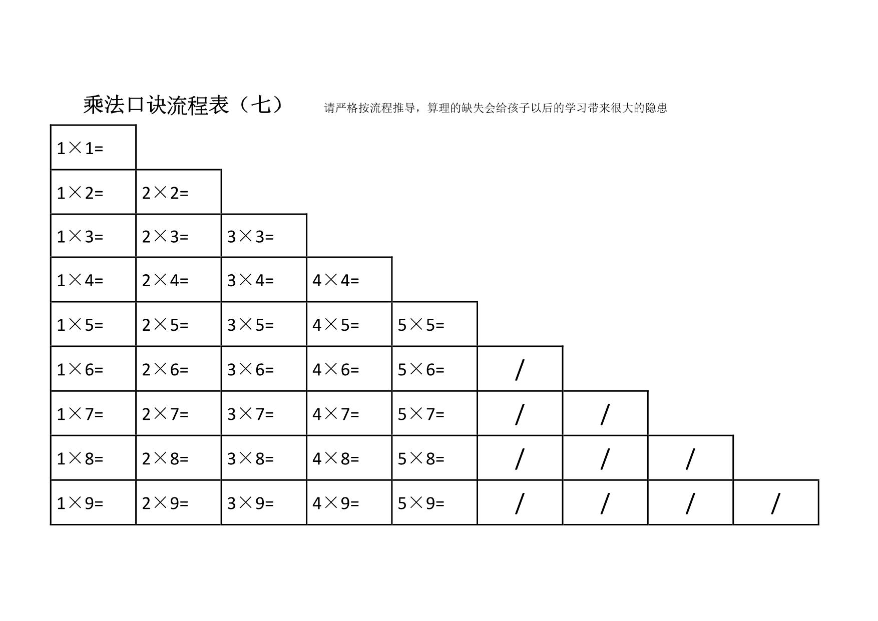 图片[4]-乘法口诀流程表，15页PDF电子版-优学盒子