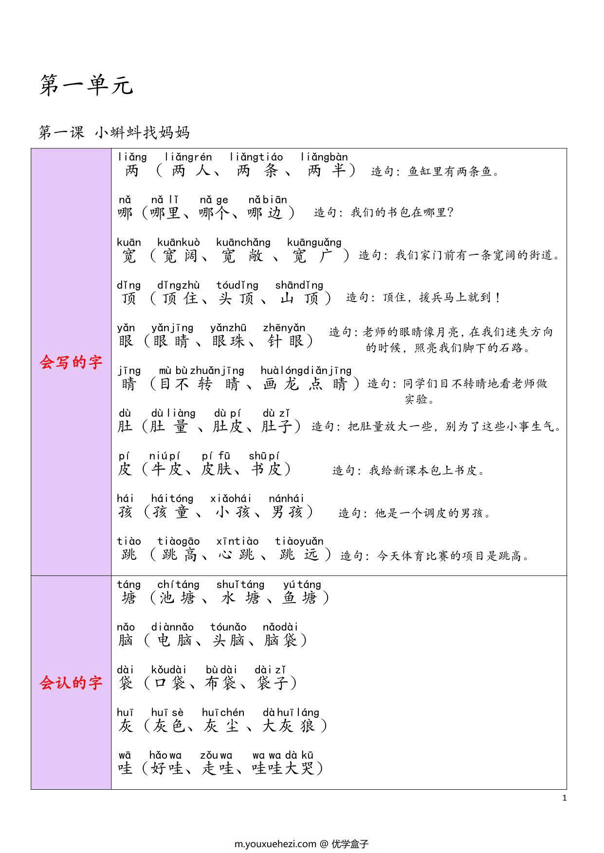 图片[2]-二年级语文上册重点知识锦集重点清单，185页PDF-优学盒子