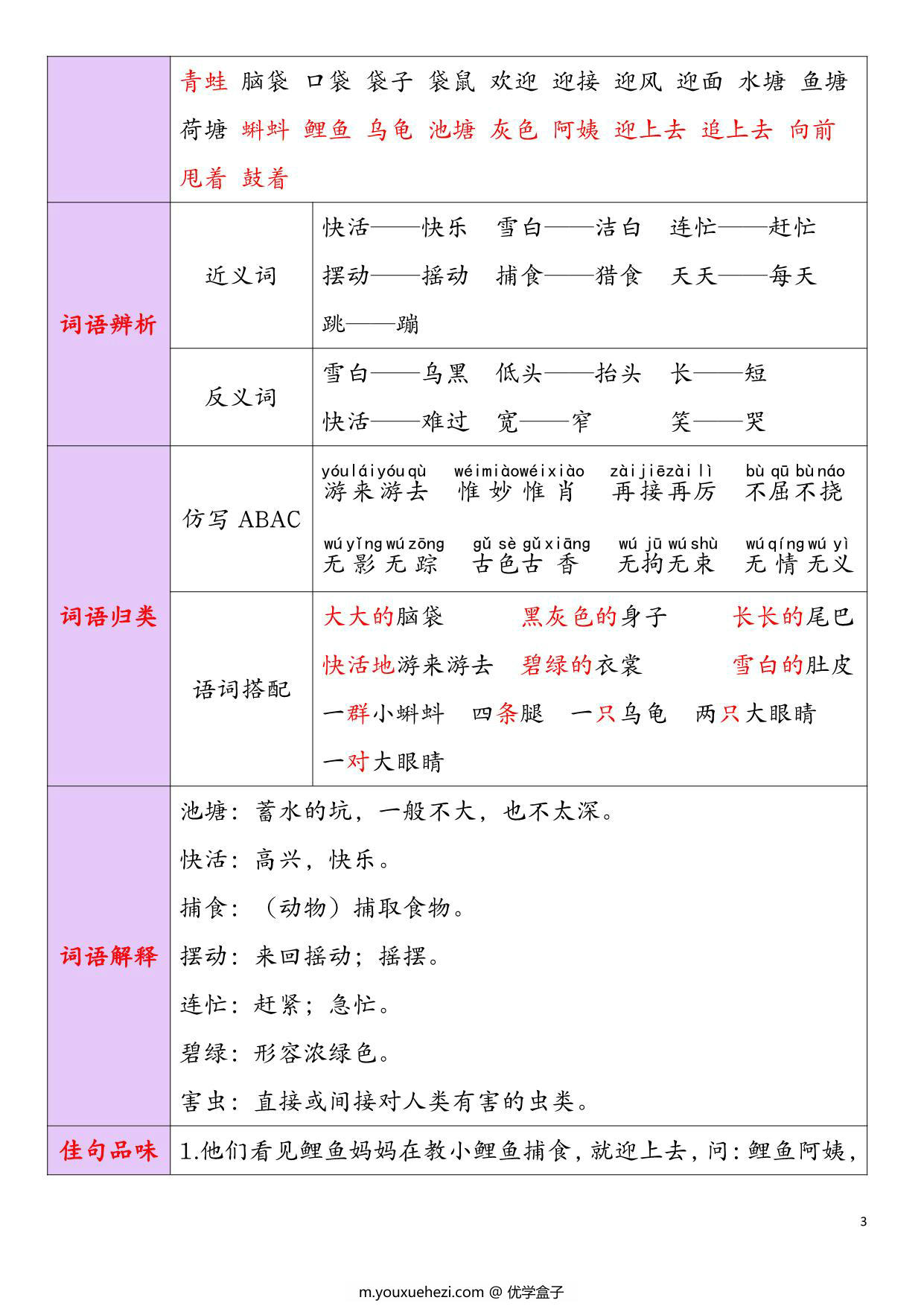 图片[4]-二年级语文上册重点知识锦集重点清单，185页PDF-优学盒子