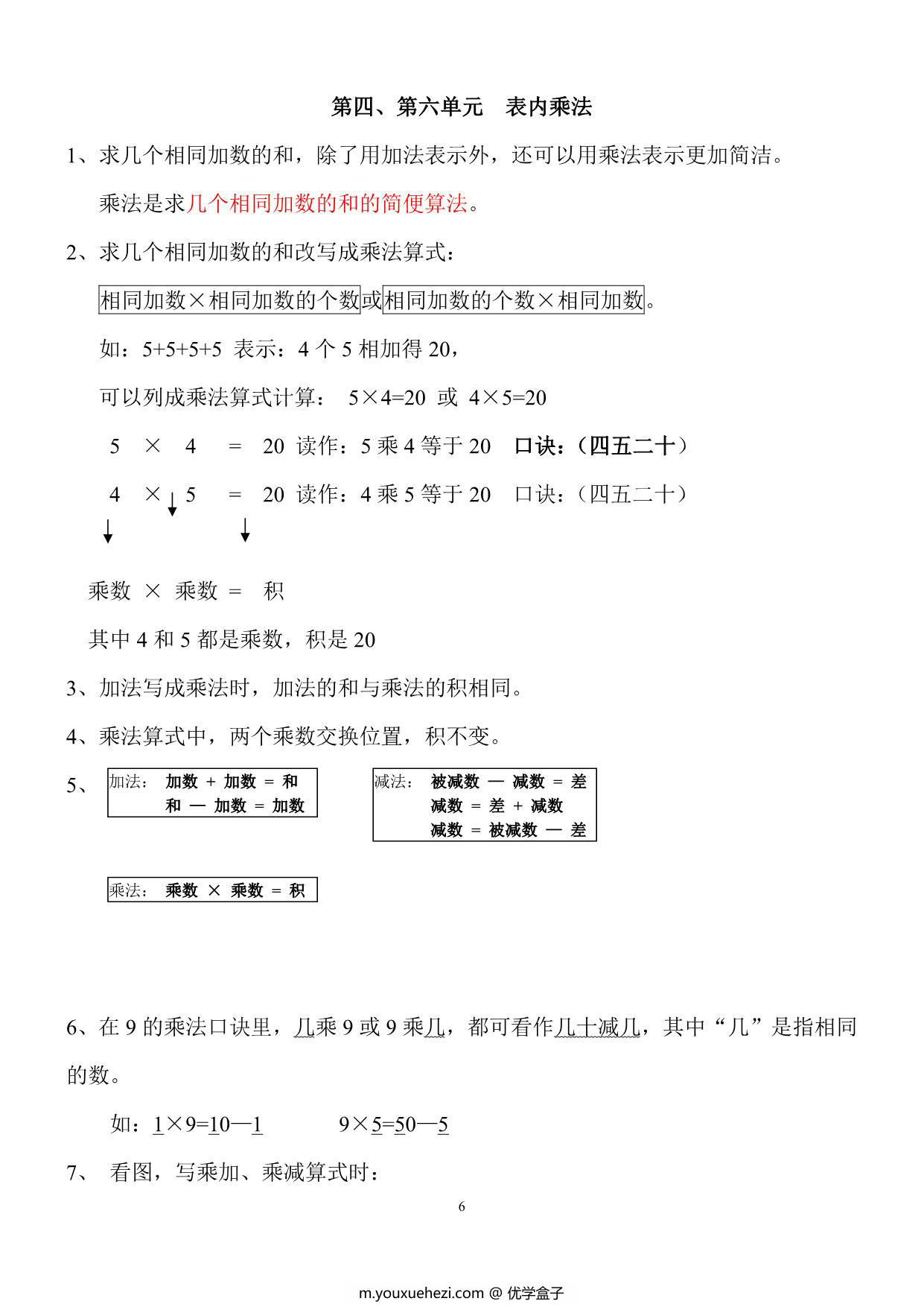 图片[3]-人教版二年级数学上册知识点汇总，14页PDF电子版-优学盒子