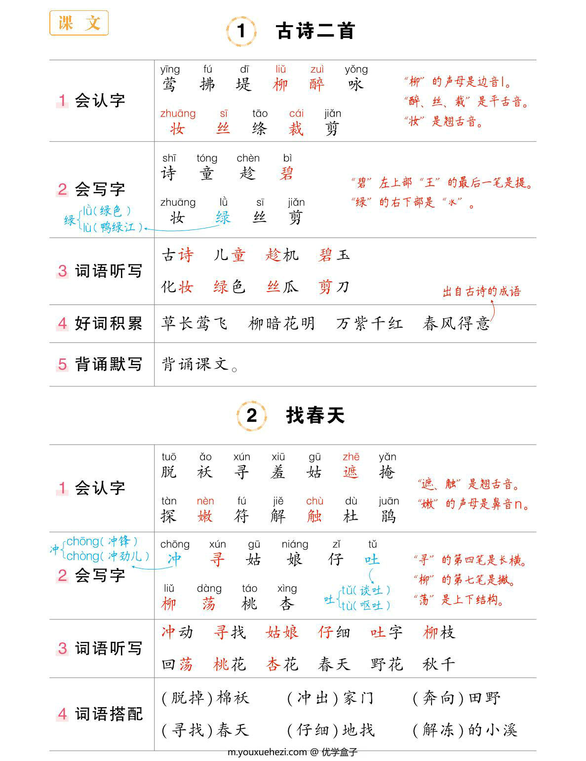 图片[1]-二年级下册语文状元语文笔记（背记清单），24页PDF-优学盒子