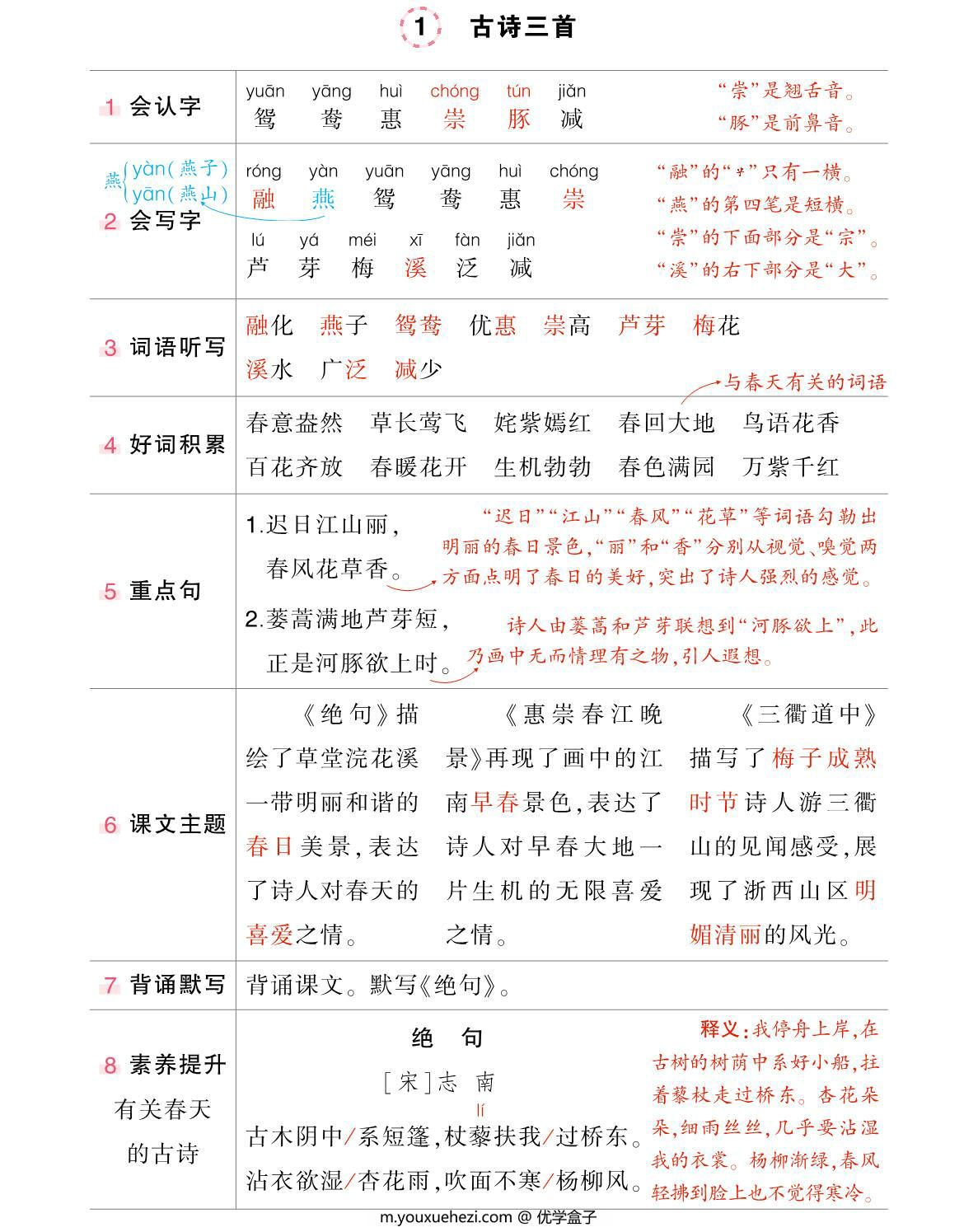 图片[1]-三年级下册语文状元语文笔记（背记清单），25页PDF-优学盒子