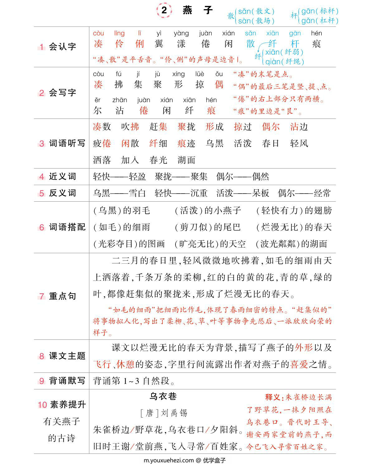 图片[2]-三年级下册语文状元语文笔记（背记清单），25页PDF-优学盒子
