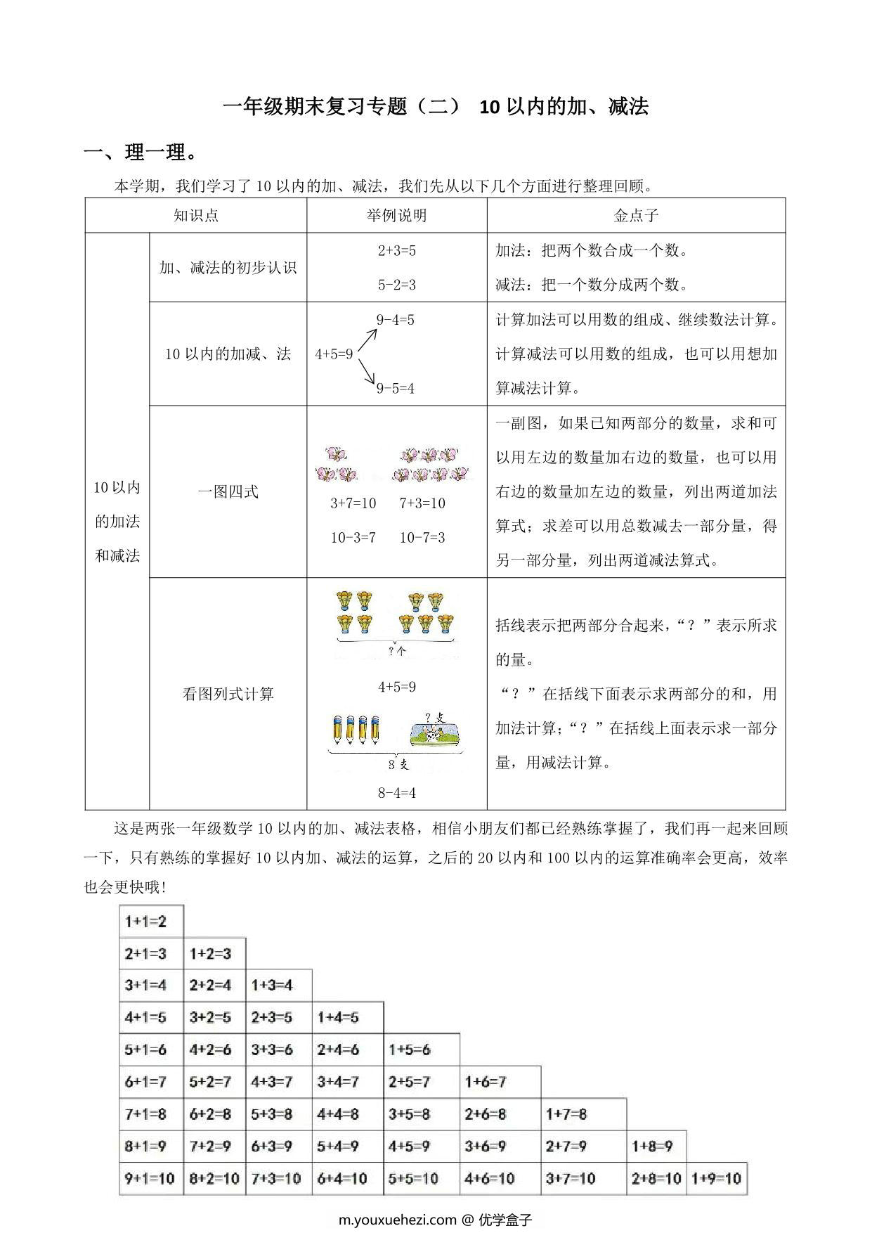 图片[4]-一年级数学上册期末复习专题，14页PDF可打印-优学盒子