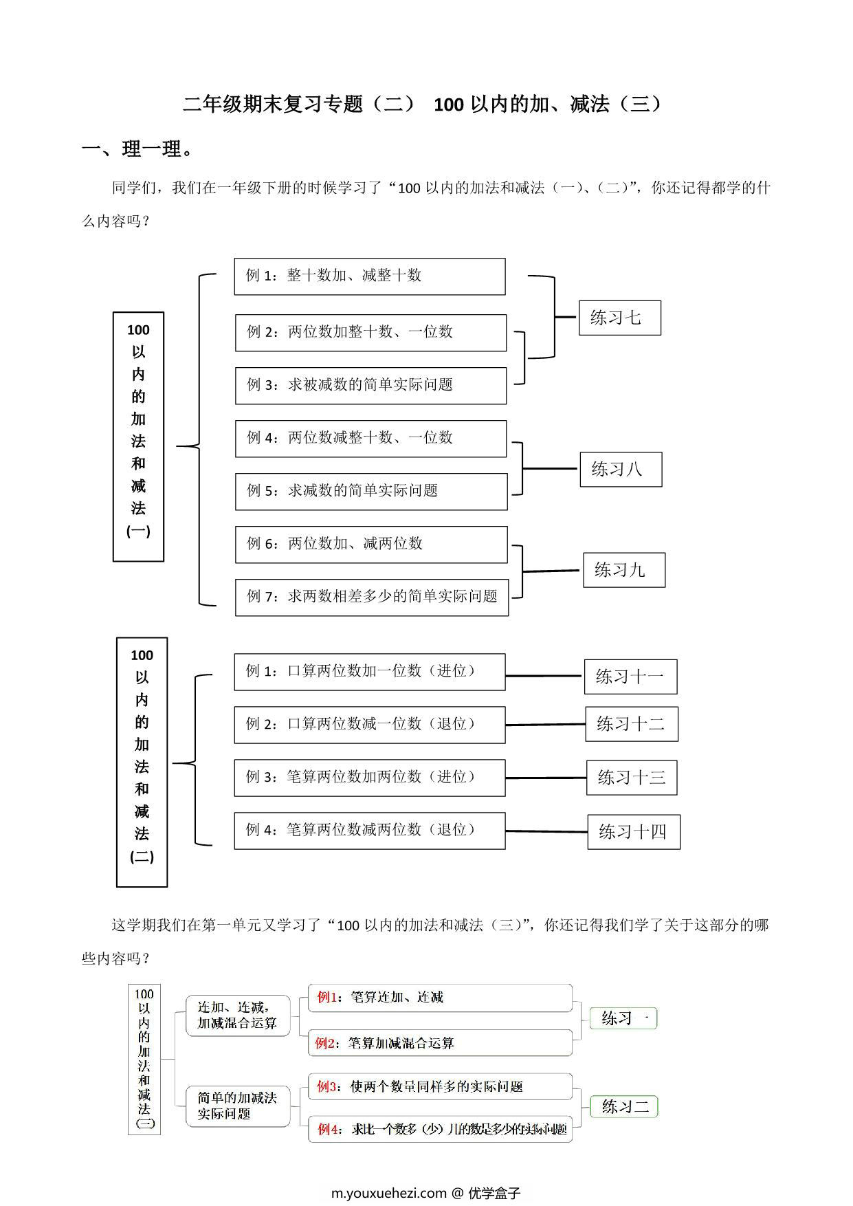 图片[3]-二年级数学上册期末复习专题，11页PDF电子版-优学盒子