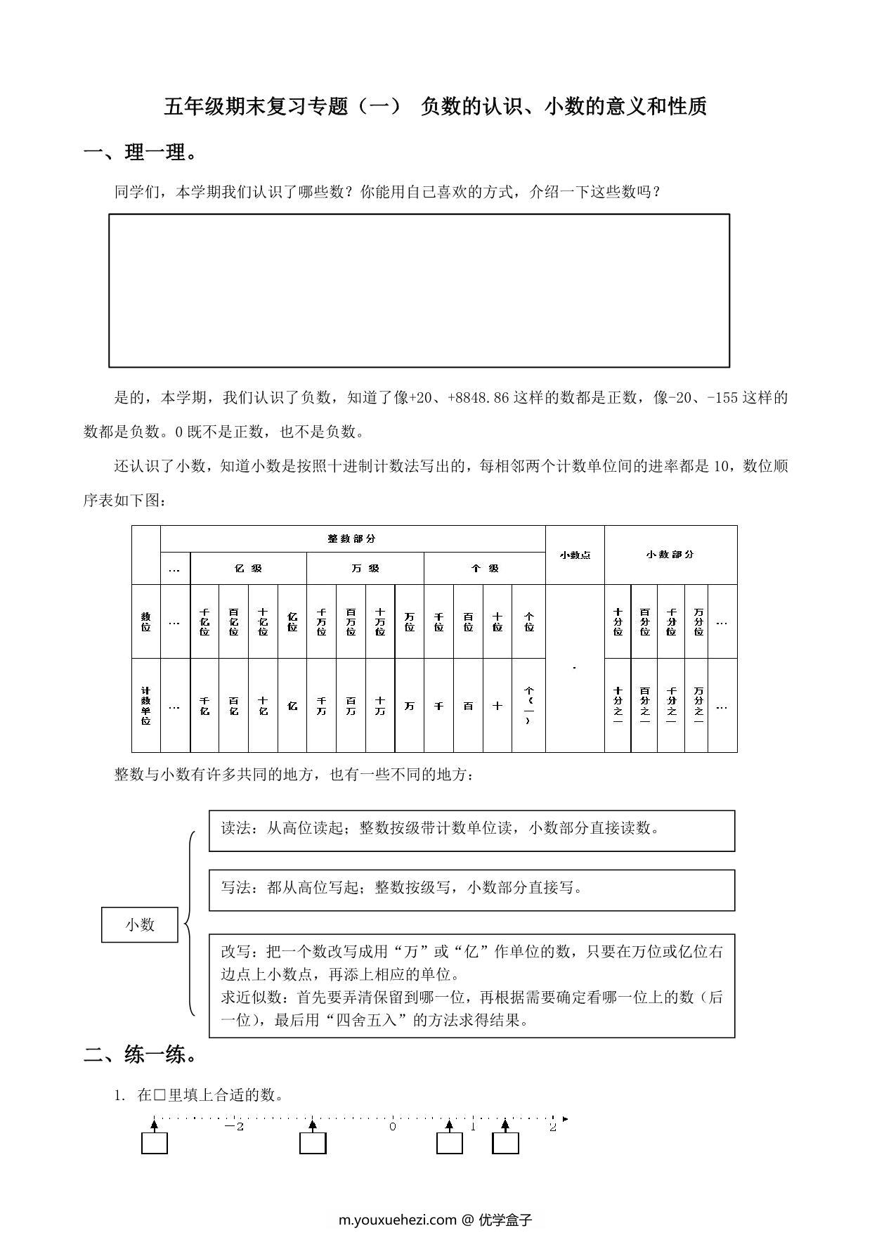 图片[1]-五年级数学上册期末复习专题，11页PDF可打印-优学盒子
