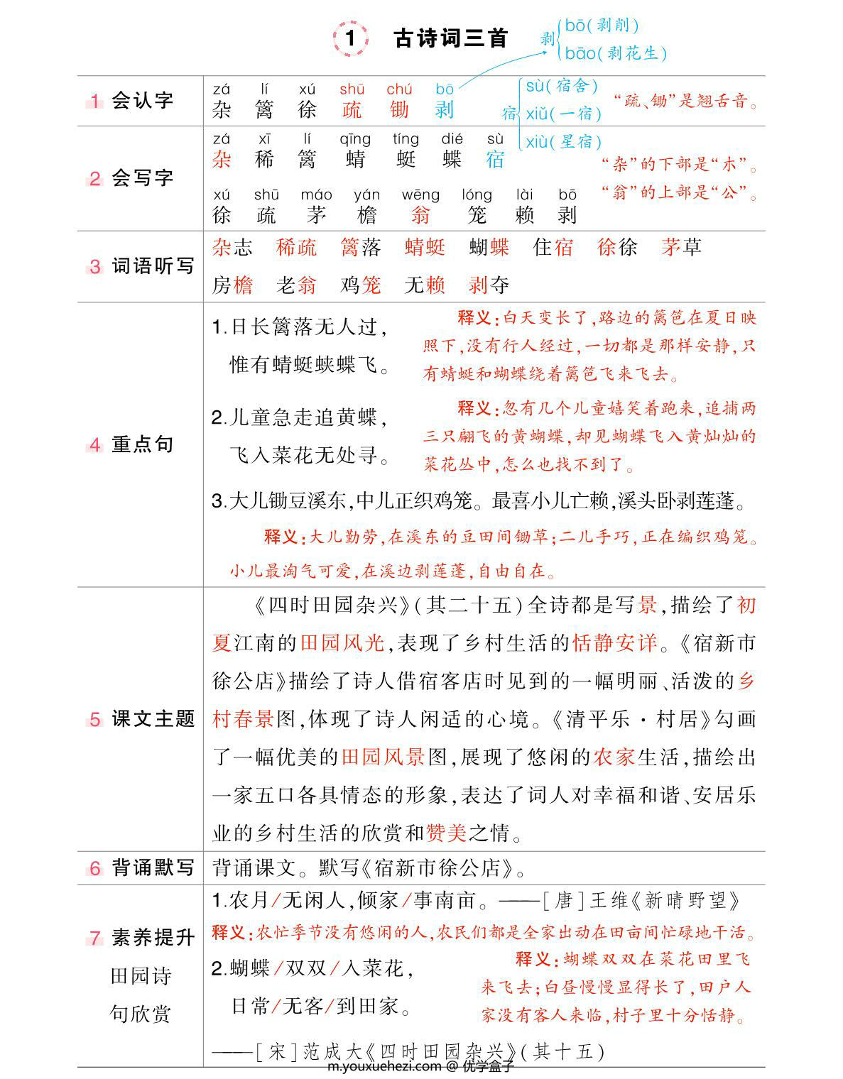 图片[1]-四年级下册语文状元语文笔记（背记清单），24页PDF-优学盒子