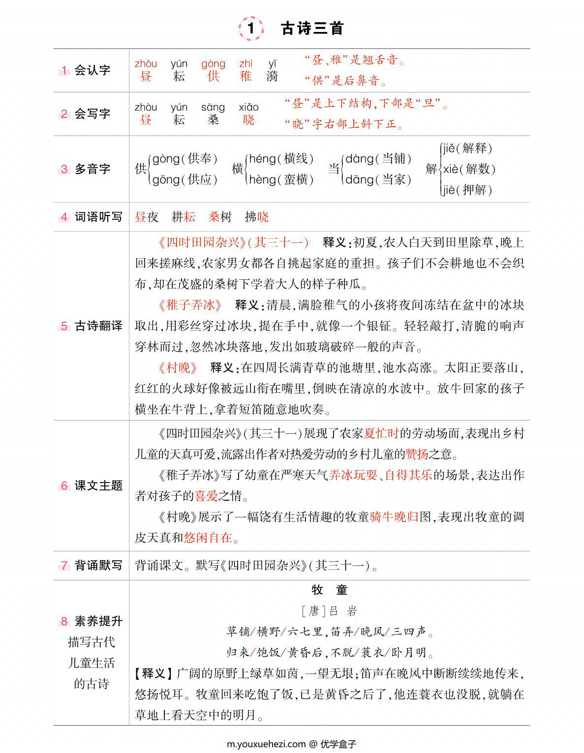 图片[1]-五年级下册语文状元语文笔记（背记清单），24页PDF-优学盒子