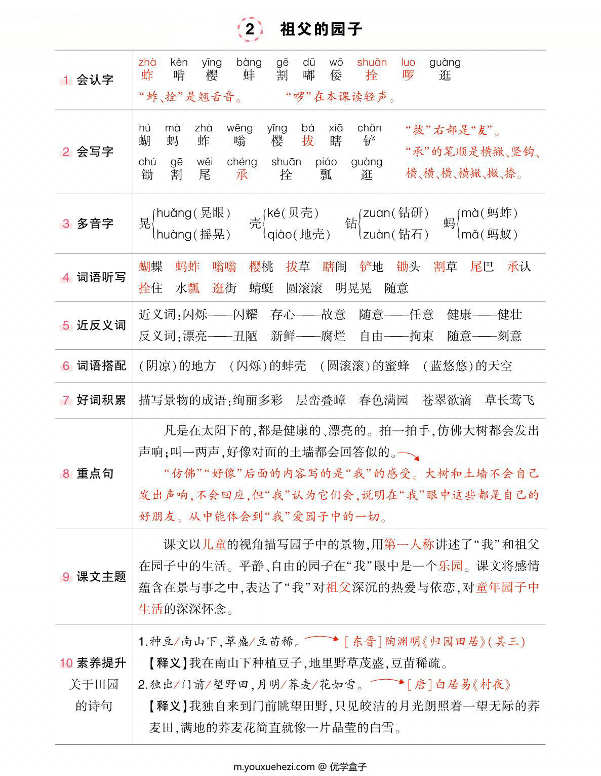 图片[2]-五年级下册语文状元语文笔记（背记清单），24页PDF-优学盒子