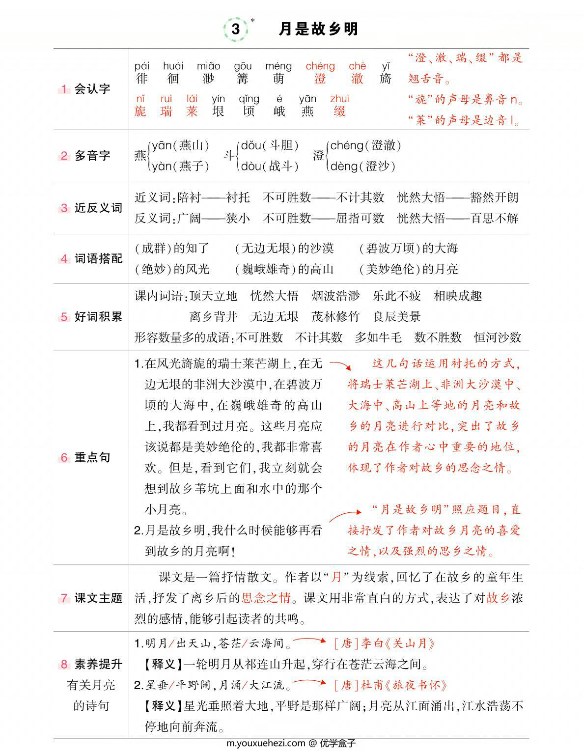 图片[3]-五年级下册语文状元语文笔记（背记清单），24页PDF-优学盒子