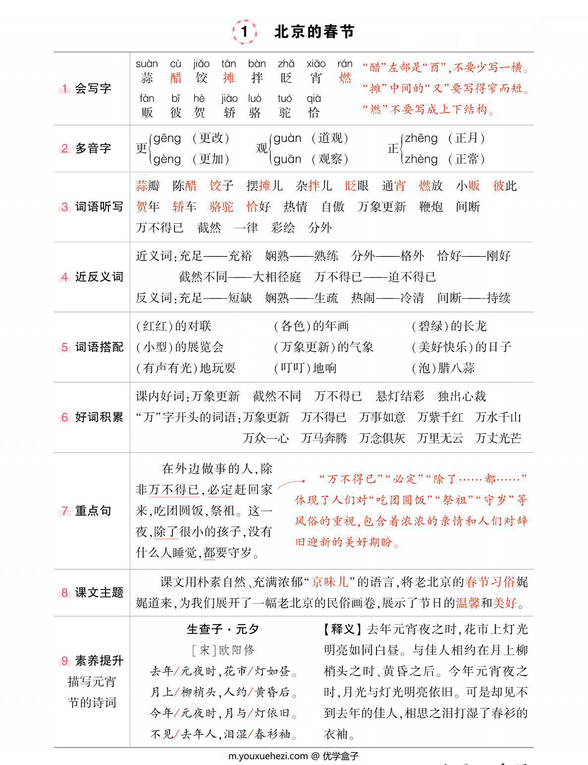 图片[1]-六年级下册语文状元语文笔记（背记清单），25页PDF-优学盒子