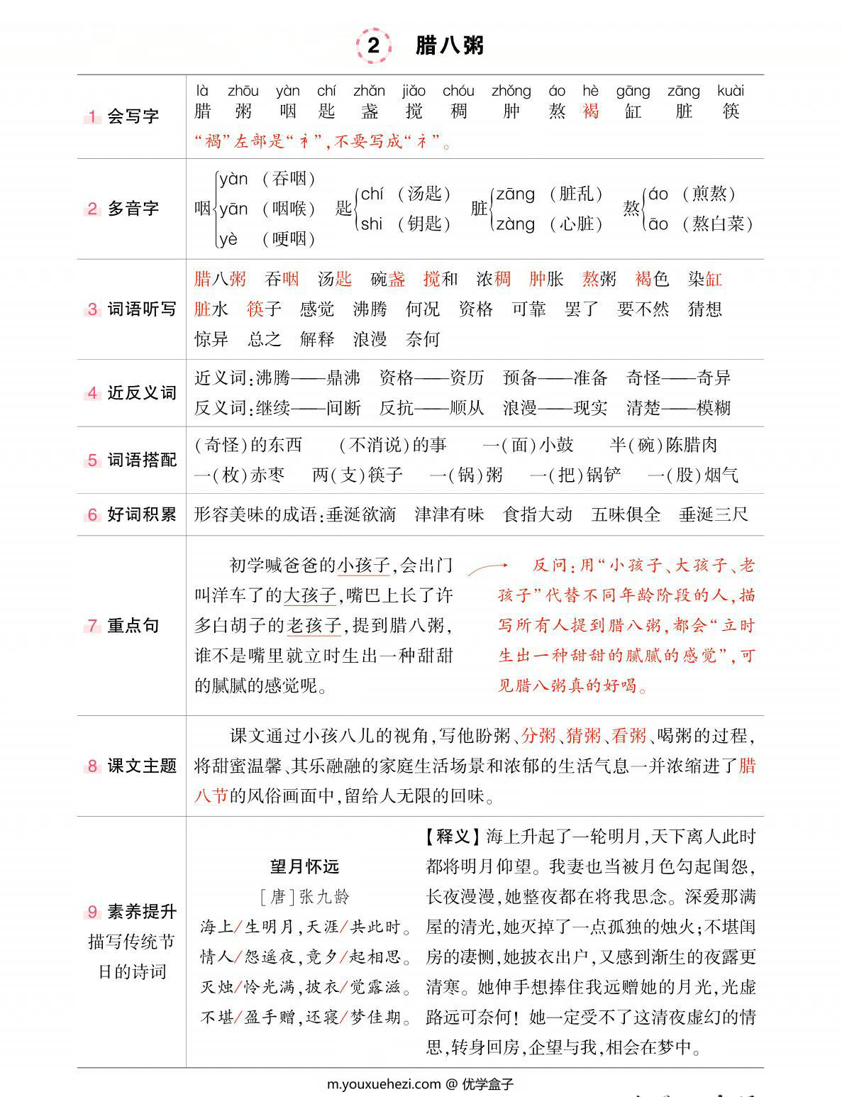图片[2]-六年级下册语文状元语文笔记（背记清单），25页PDF-优学盒子