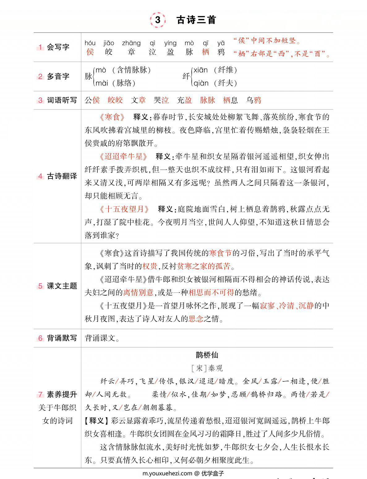 图片[3]-六年级下册语文状元语文笔记（背记清单），25页PDF-优学盒子