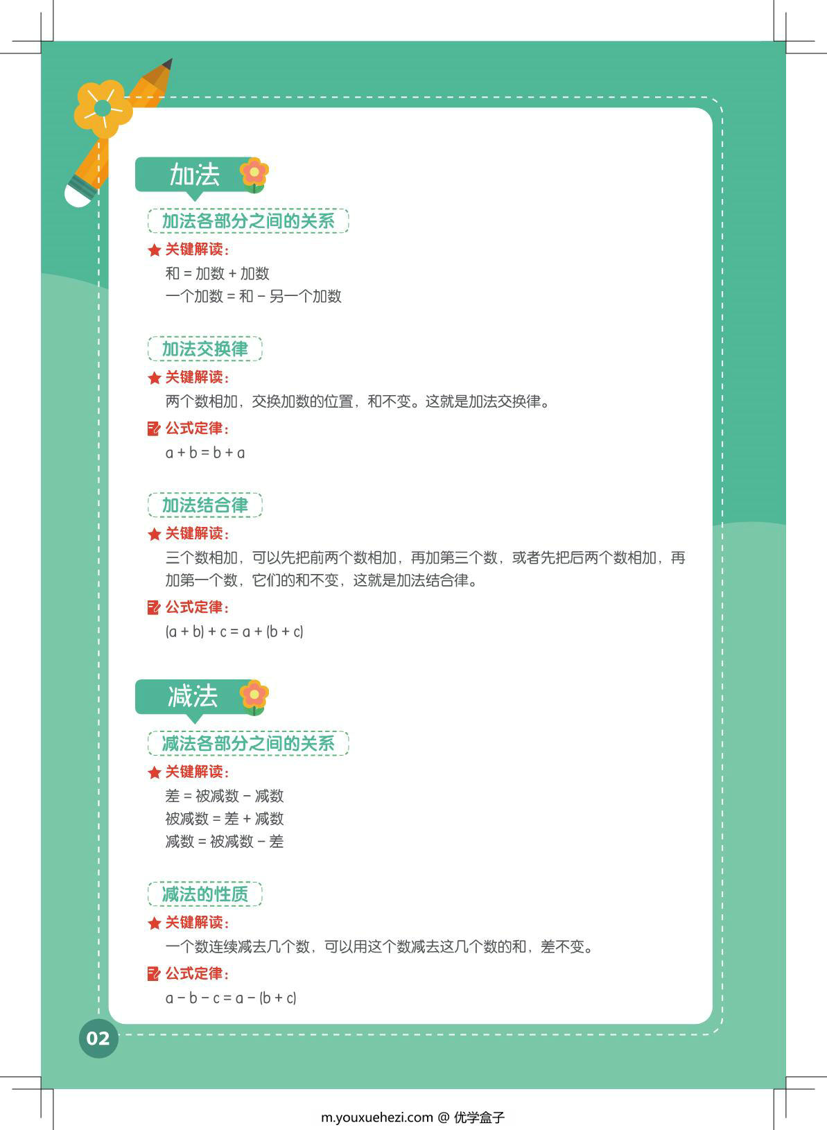 图片[2]-数学公式定律手册，35页PDF电子版-优学盒子
