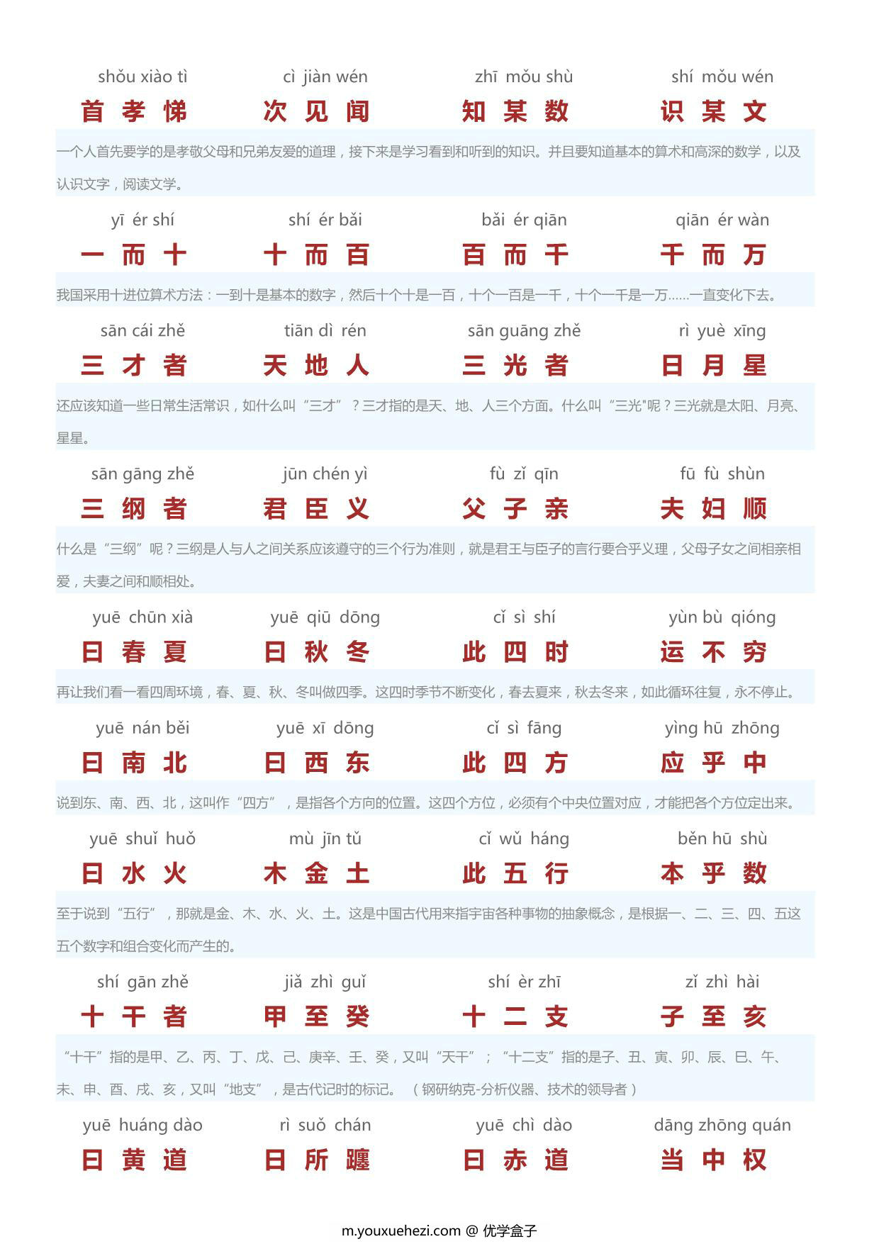 图片[2]-三字经（带拼音注释），13页PDF电子版可打印-优学盒子