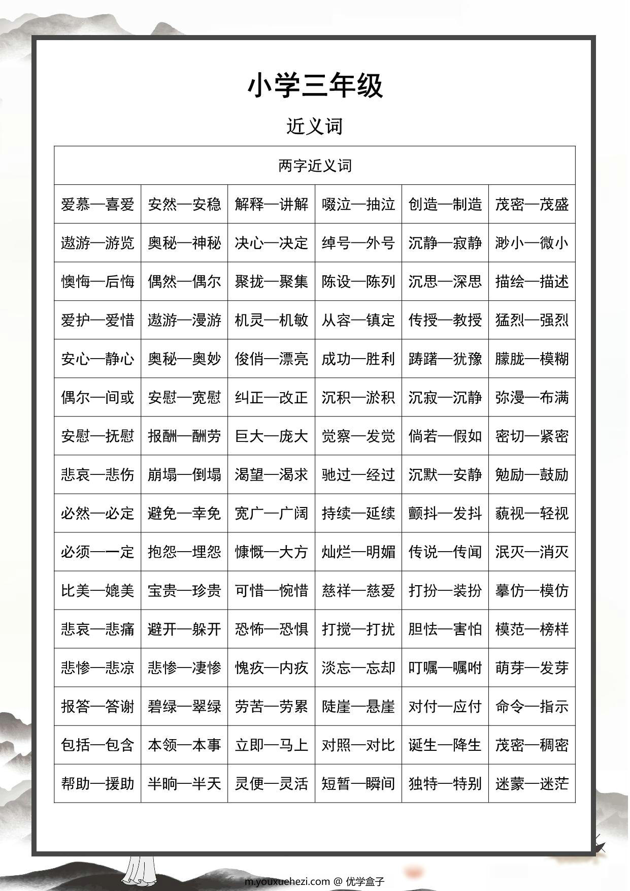 图片[1]-三年级语文近义词和反义词汇总，8页PDF-优学盒子