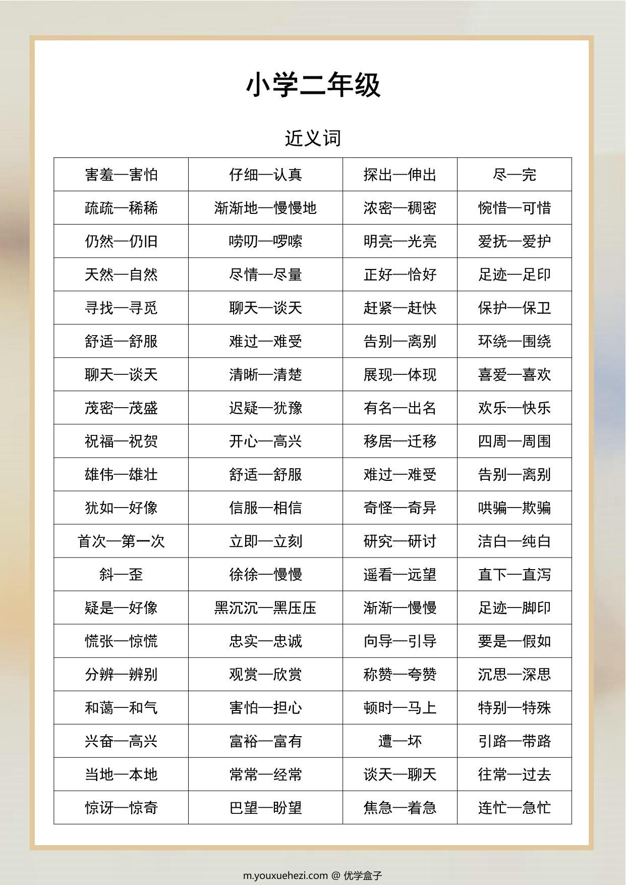 图片[1]-二年级语文近义词和反义词汇总，3页PDF电子版-优学盒子