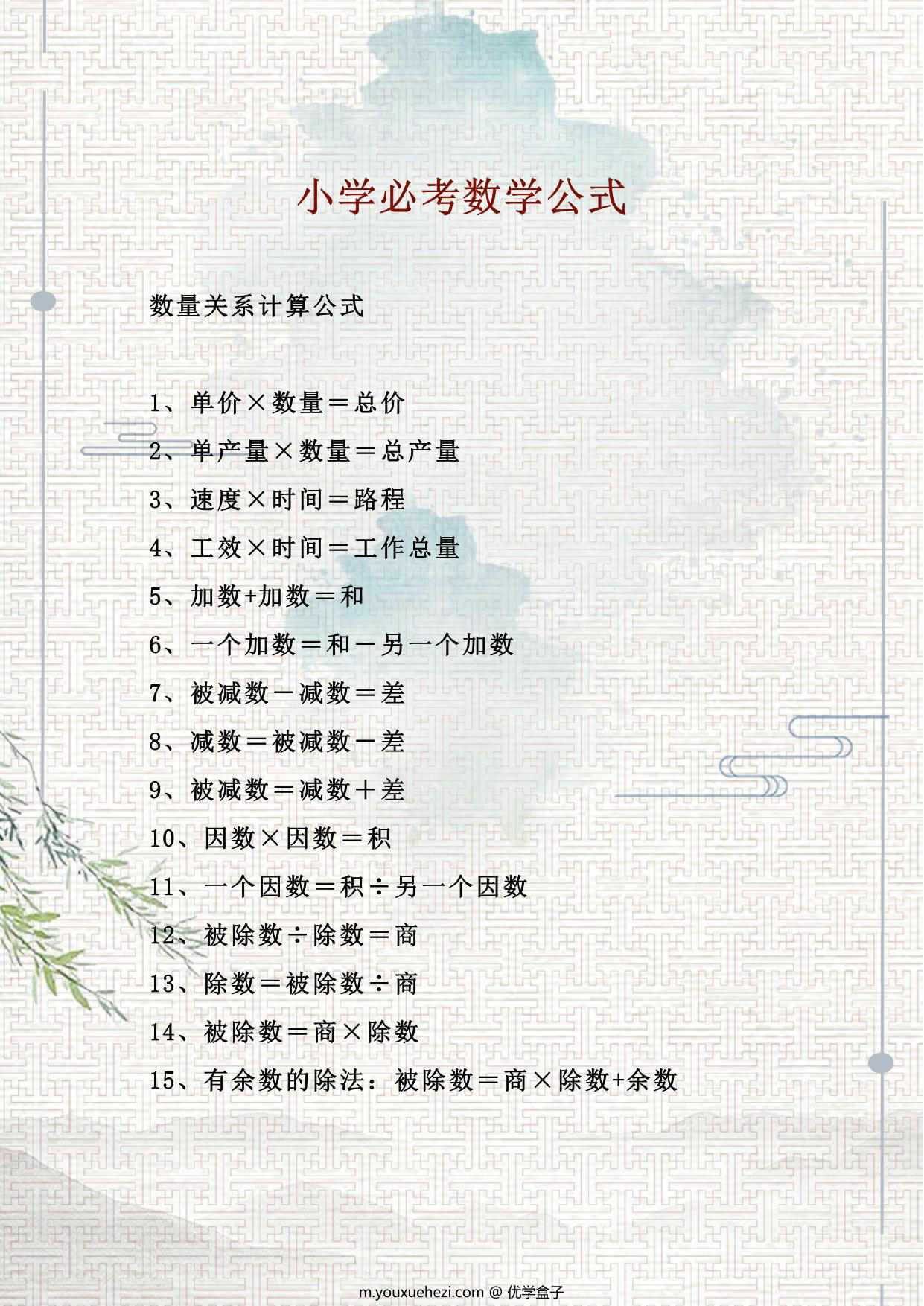 图片[1]-小学必考数学公式，10页PDF电子版-优学盒子