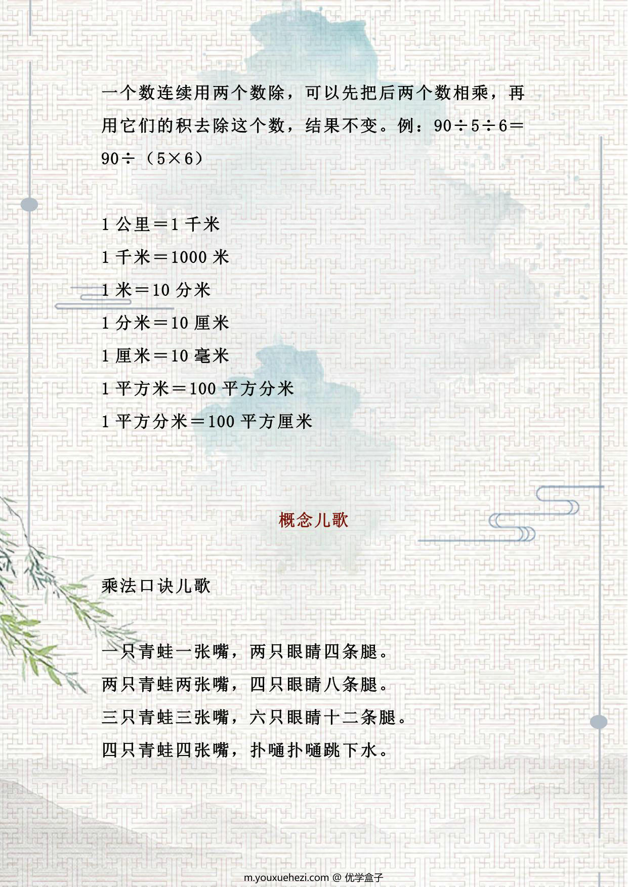 图片[2]-小学必考数学公式，10页PDF电子版-优学盒子