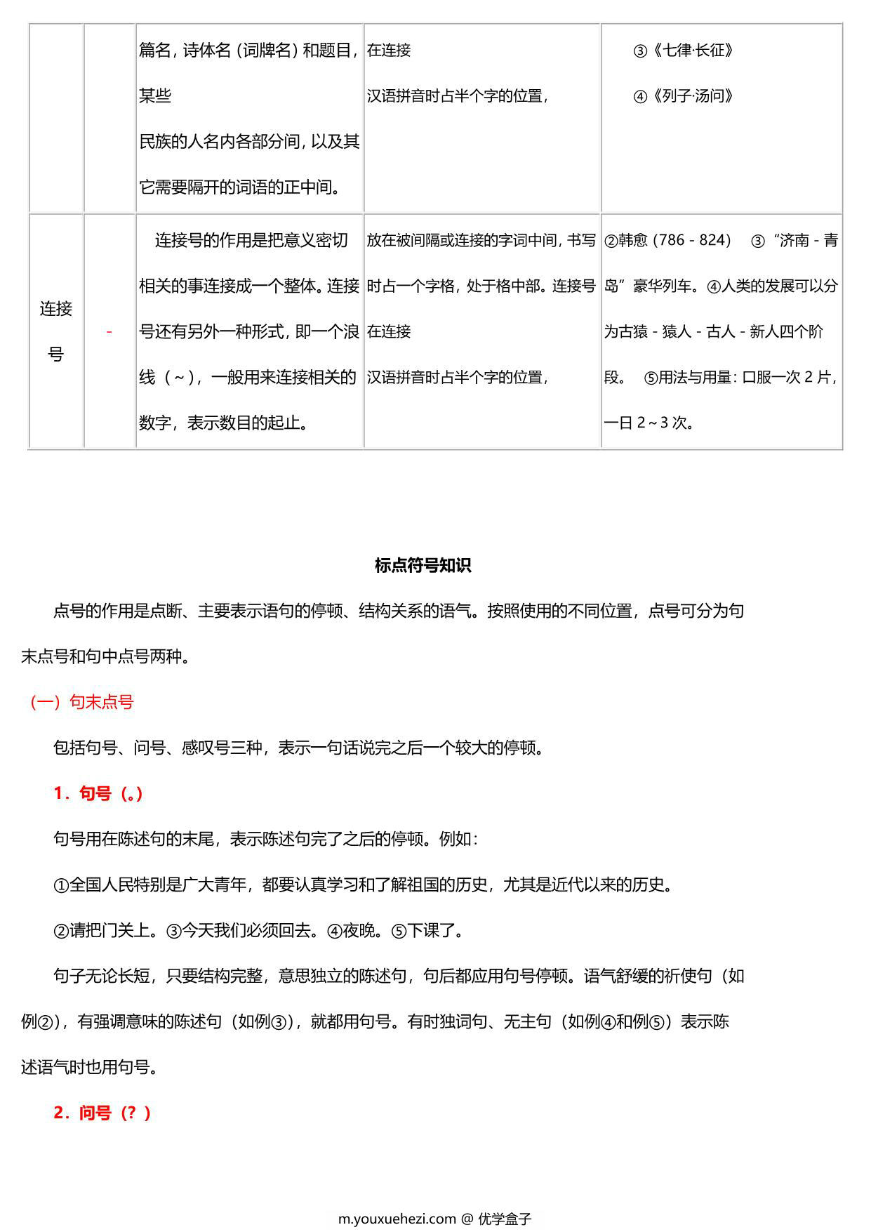 图片[3]-必备！小学标点符号的用法，26页PDF电子版-优学盒子