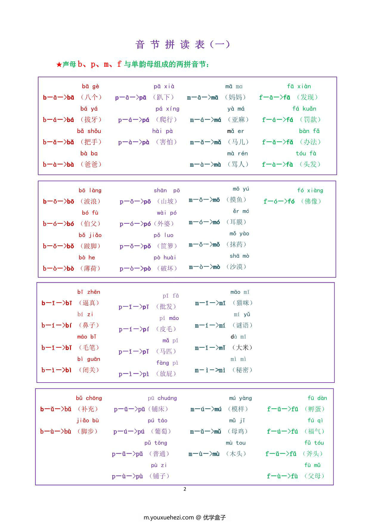 图片[6]-我是拼读小能手电子版（错误修正版），35页PDF下载可打印 [10月30]-优学盒子