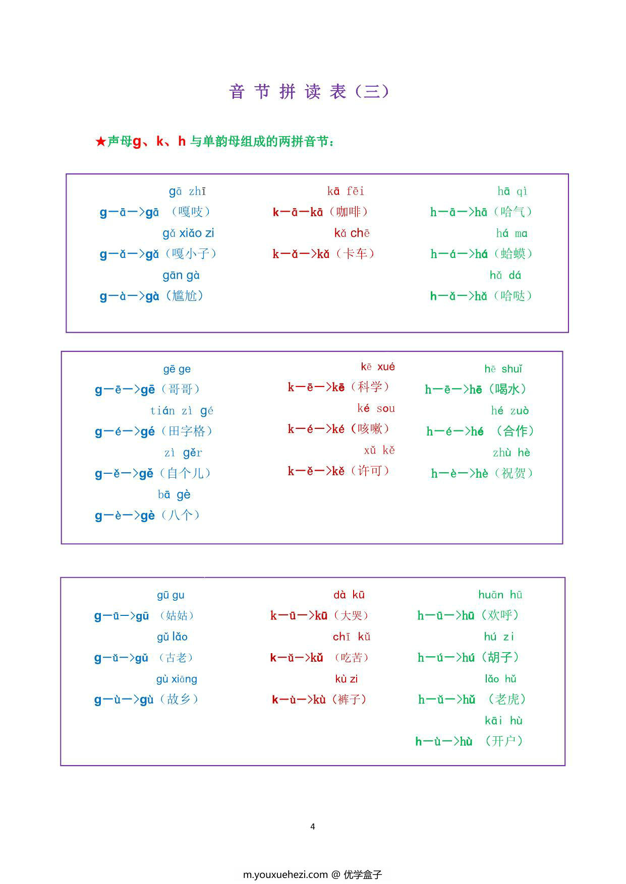 图片[8]-我是拼读小能手电子版（错误修正版），35页PDF下载可打印 [10月30]-优学盒子