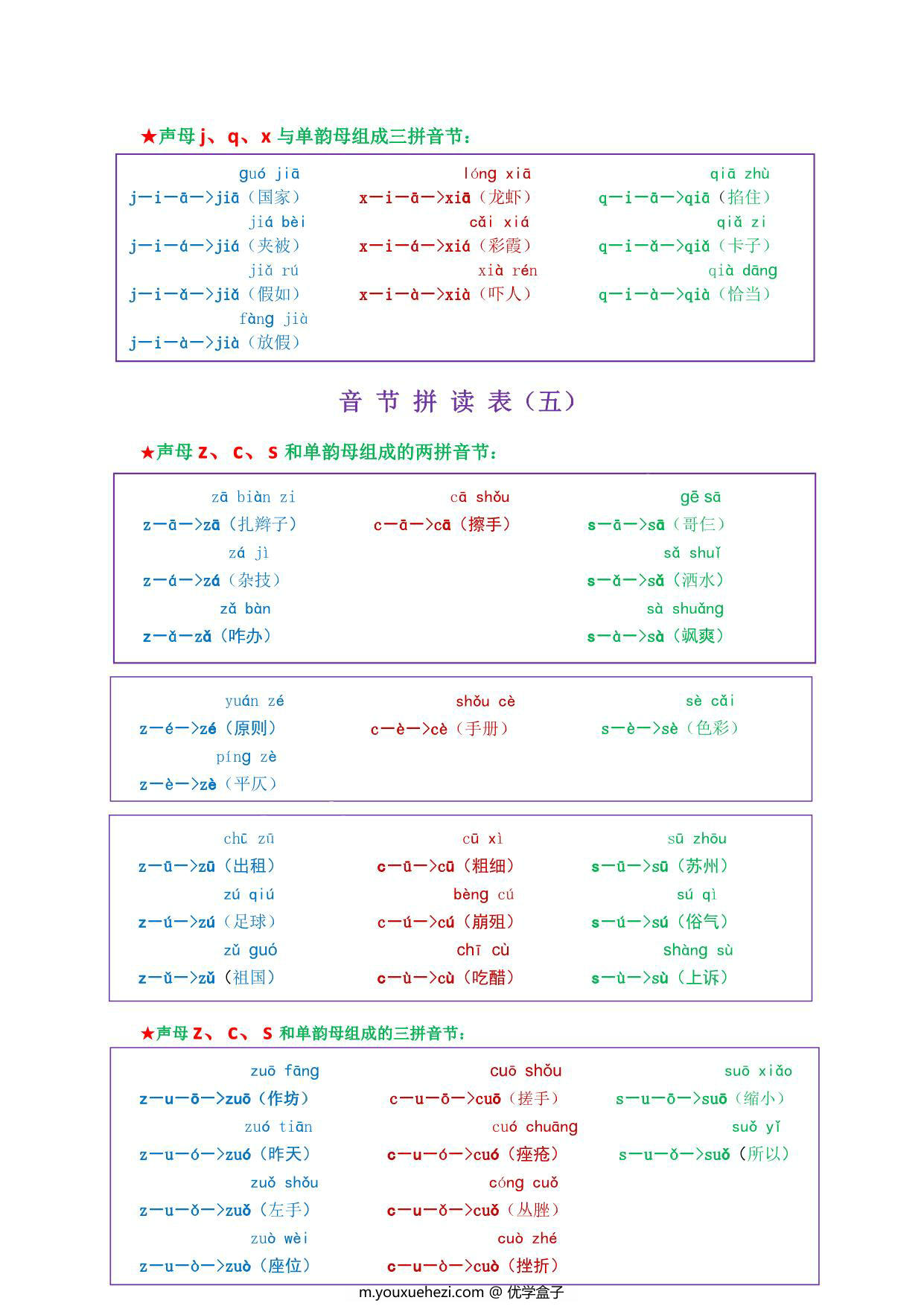 图片[10]-我是拼读小能手电子版（错误修正版），35页PDF下载可打印 [10月30]-优学盒子