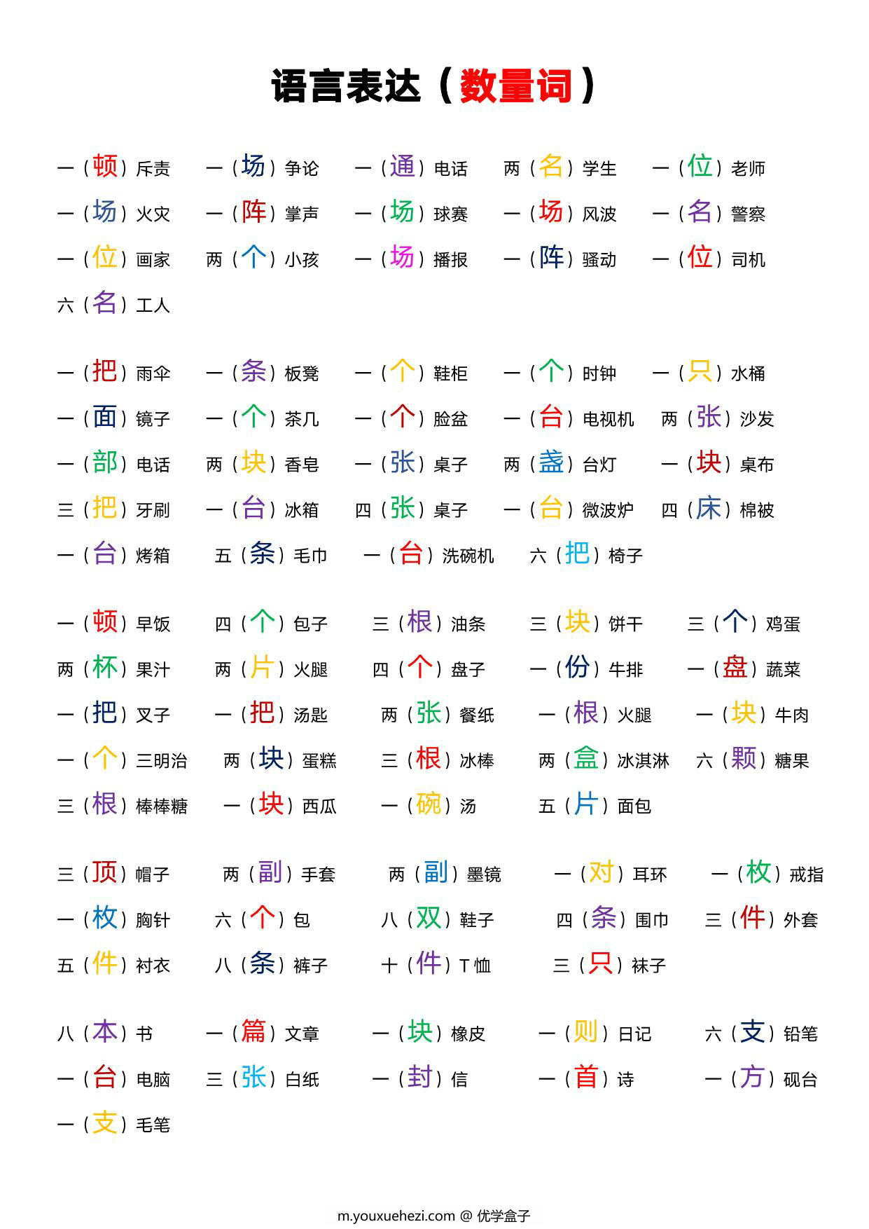 图片[1]-语言表达（数量词），词语积累3页PDF可打印-优学盒子