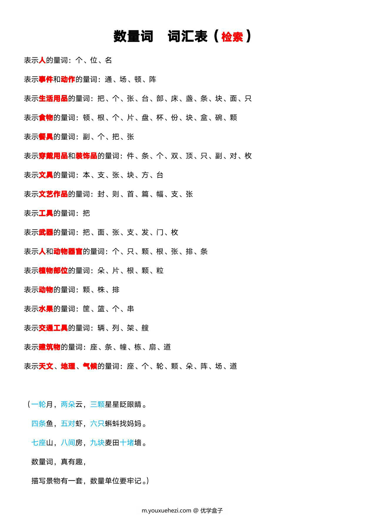 图片[2]-语言表达（数量词），词语积累3页PDF可打印-优学盒子
