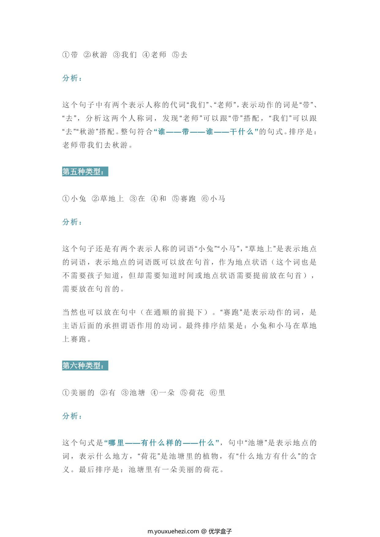 图片[3]-“连词成句”小妙招，一看就会，一做就对！，7页PDF可打印-优学盒子