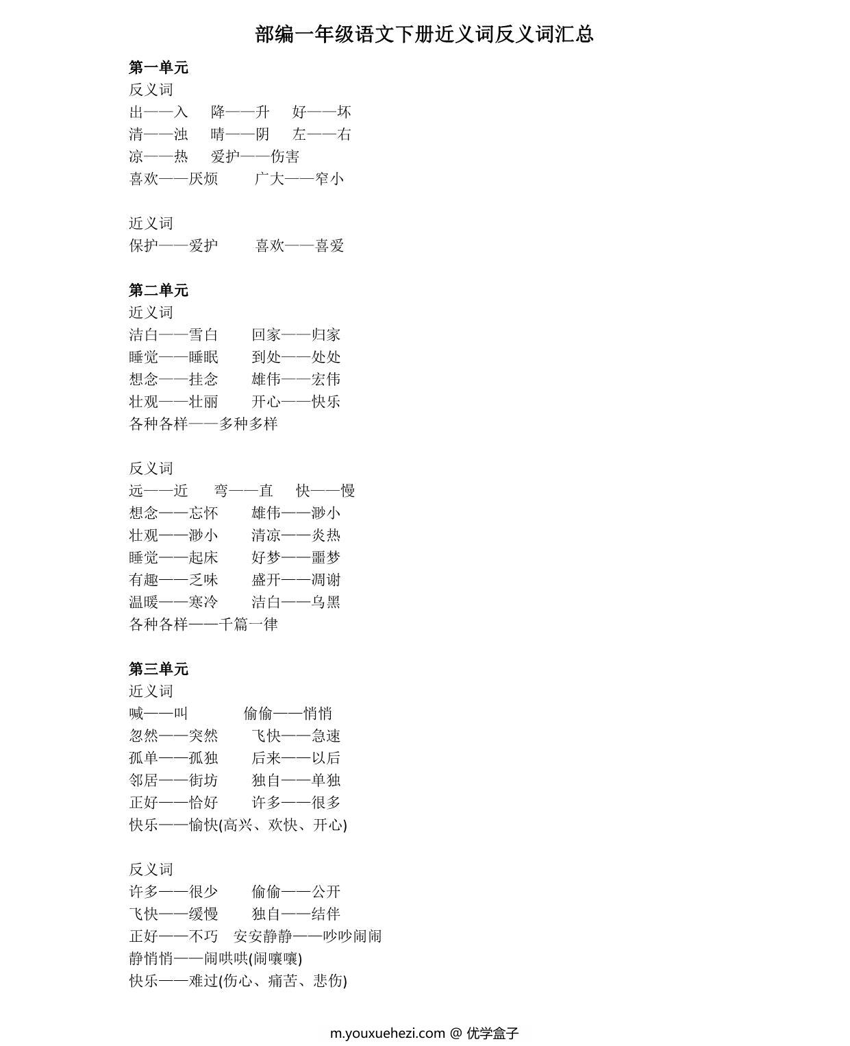 图片[1]-部编一年级语文下册近义词反义词汇总，3页PDF-优学盒子