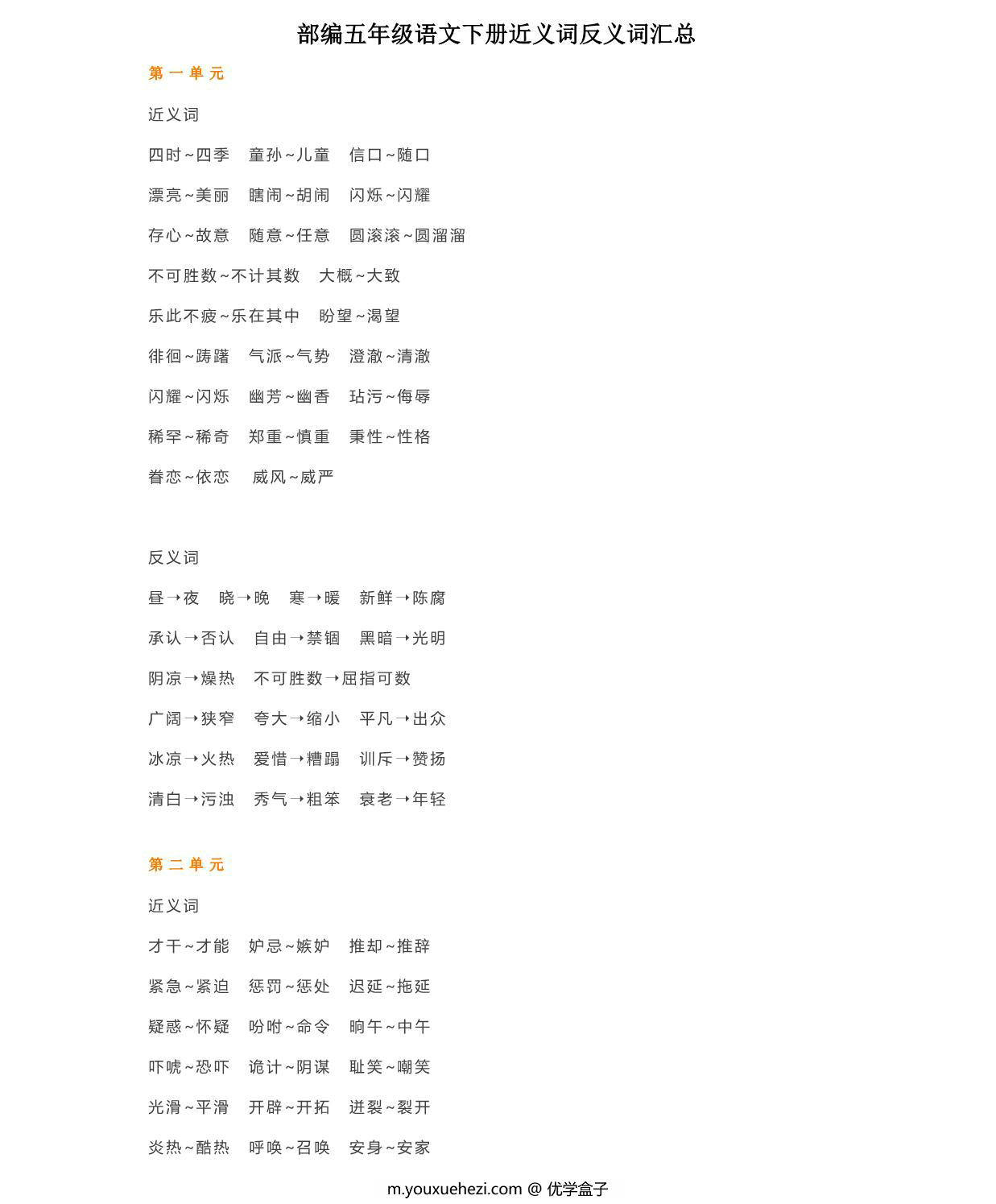 图片[1]-部编五年级语文下册近义词反义词汇总，5页PDF-优学盒子