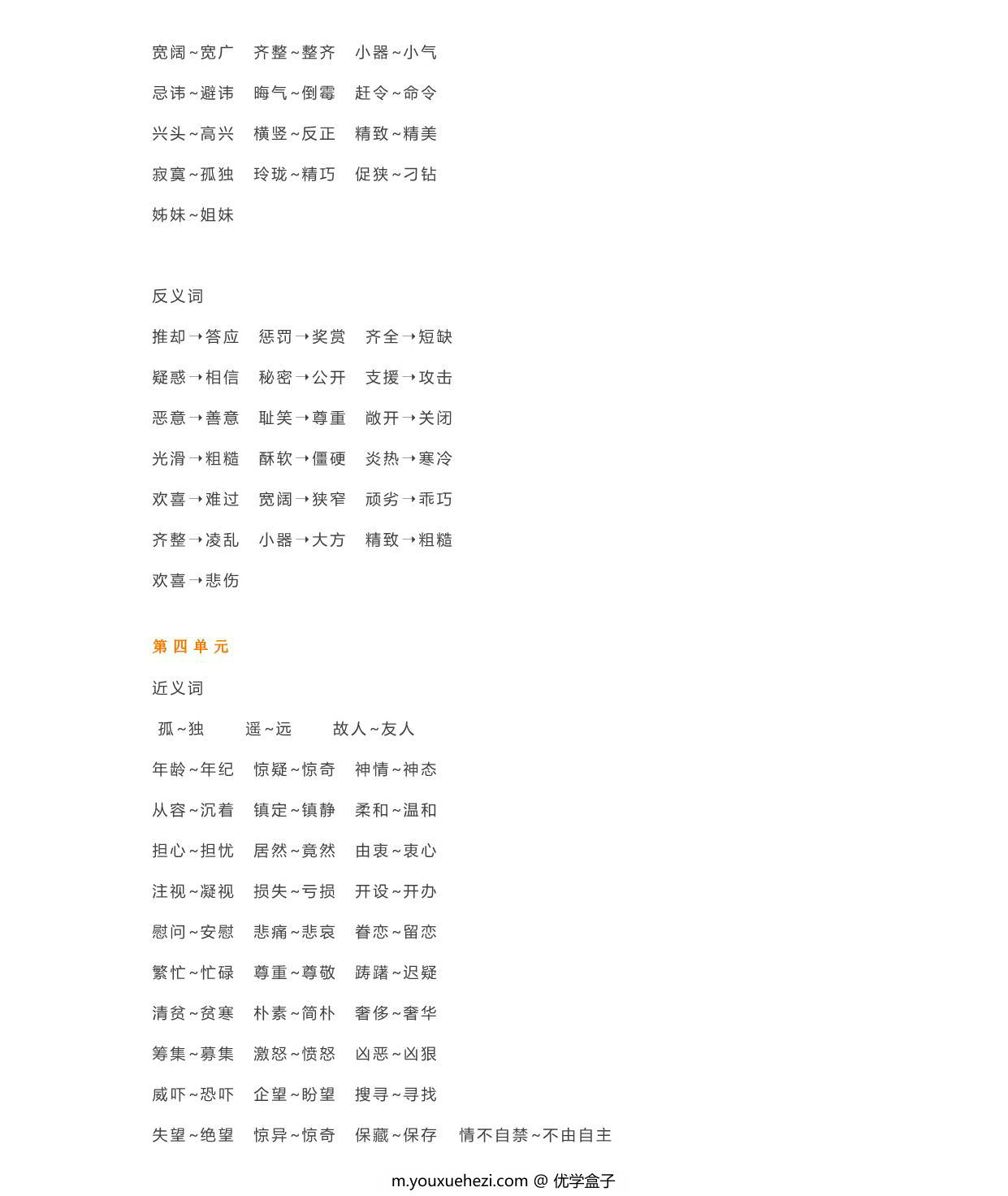 图片[2]-部编五年级语文下册近义词反义词汇总，5页PDF-优学盒子
