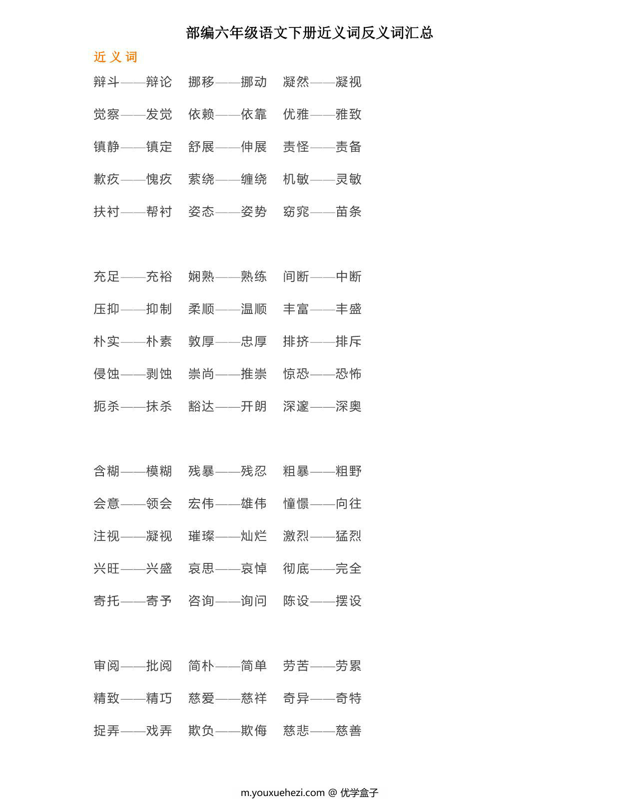 图片[1]-部编六年级语文下册近义词反义词汇总，4页PDF-优学盒子