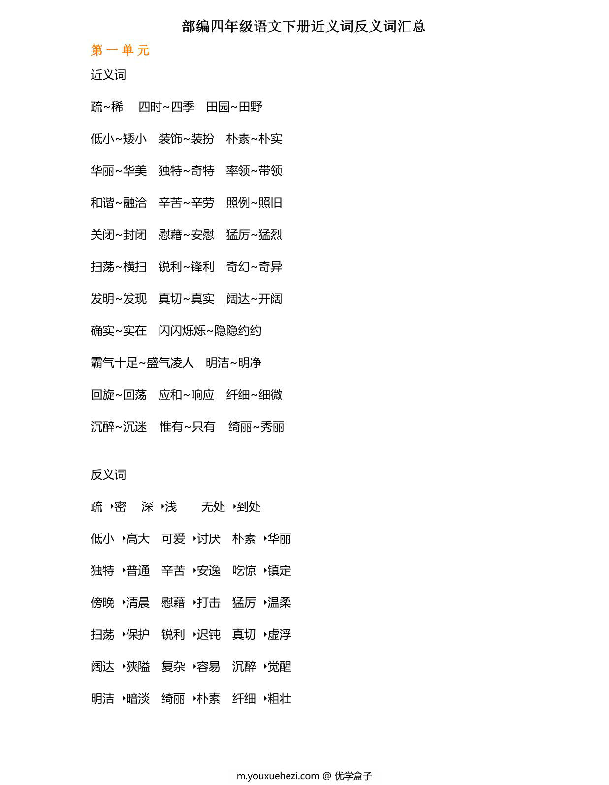 图片[1]-部编四年级语文下册近义词反义词汇总，8页PDF-优学盒子