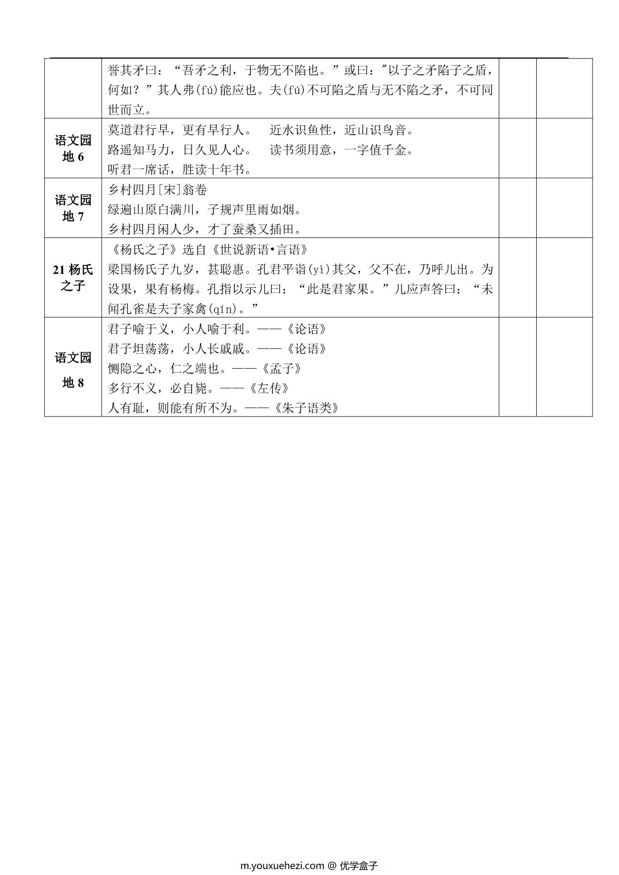 图片[2]-语文五年级下册课文背诵闯关表，2页PDF电子版-优学盒子